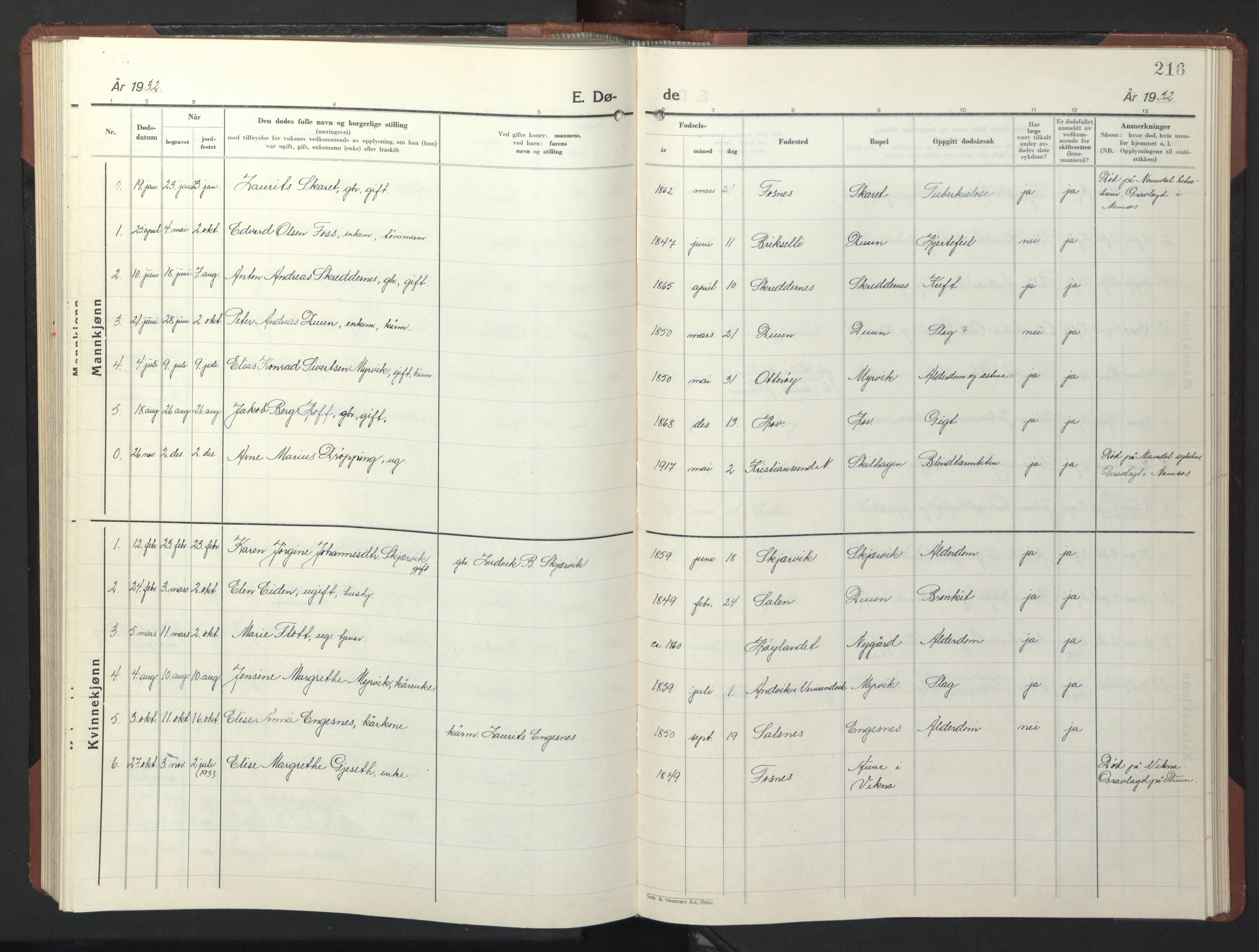 Ministerialprotokoller, klokkerbøker og fødselsregistre - Nord-Trøndelag, AV/SAT-A-1458/773/L0625: Parish register (copy) no. 773C01, 1910-1952, p. 216