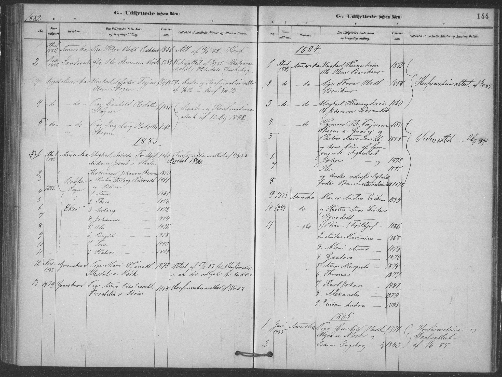 Heddal kirkebøker, AV/SAKO-A-268/F/Fb/L0002: Parish register (official) no. II 2, 1878-1913, p. 144