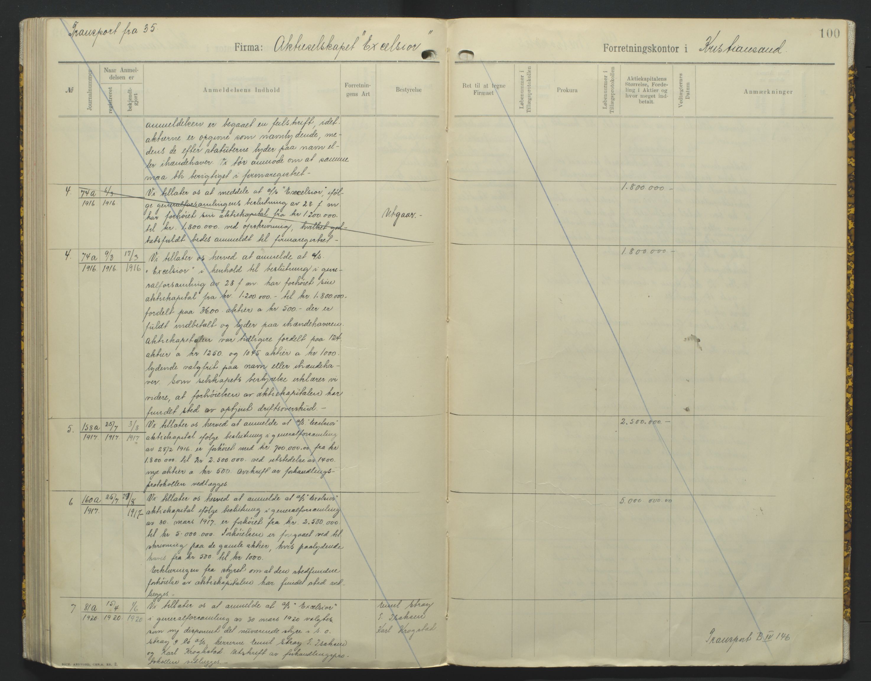 Kristiansand byrett, AV/SAK-1223-0001/K/Kb/L0010: Handelsregister B III, 1907-1915, p. 100