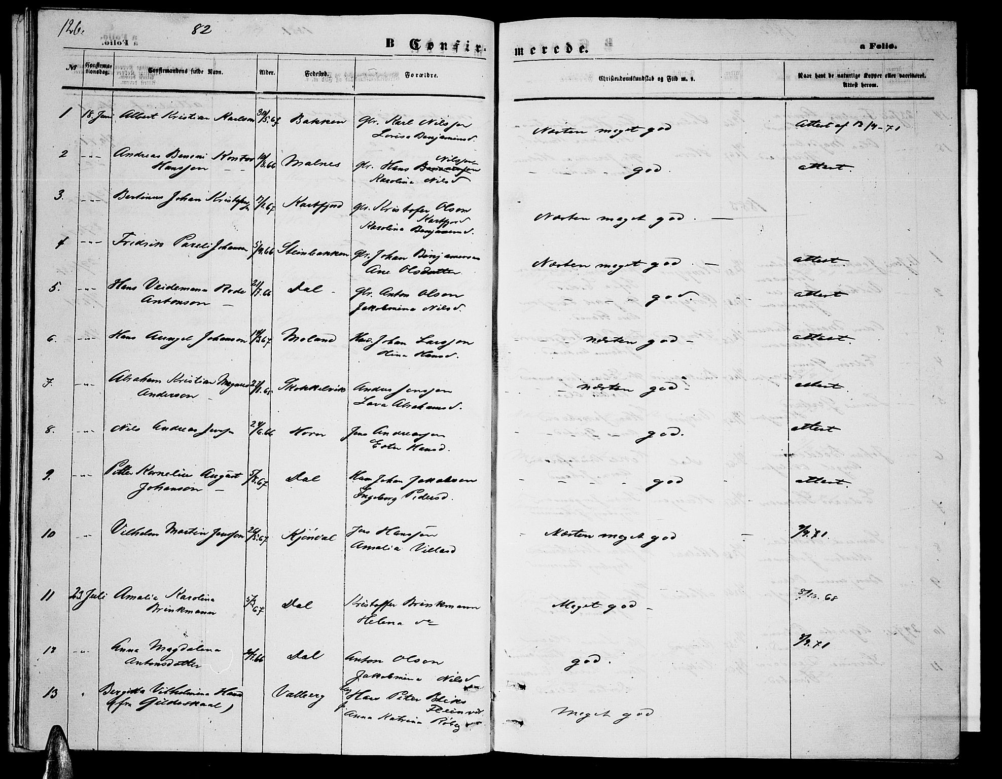 Ministerialprotokoller, klokkerbøker og fødselsregistre - Nordland, AV/SAT-A-1459/884/L1196: Parish register (copy) no. 884C02, 1860-1887, p. 126