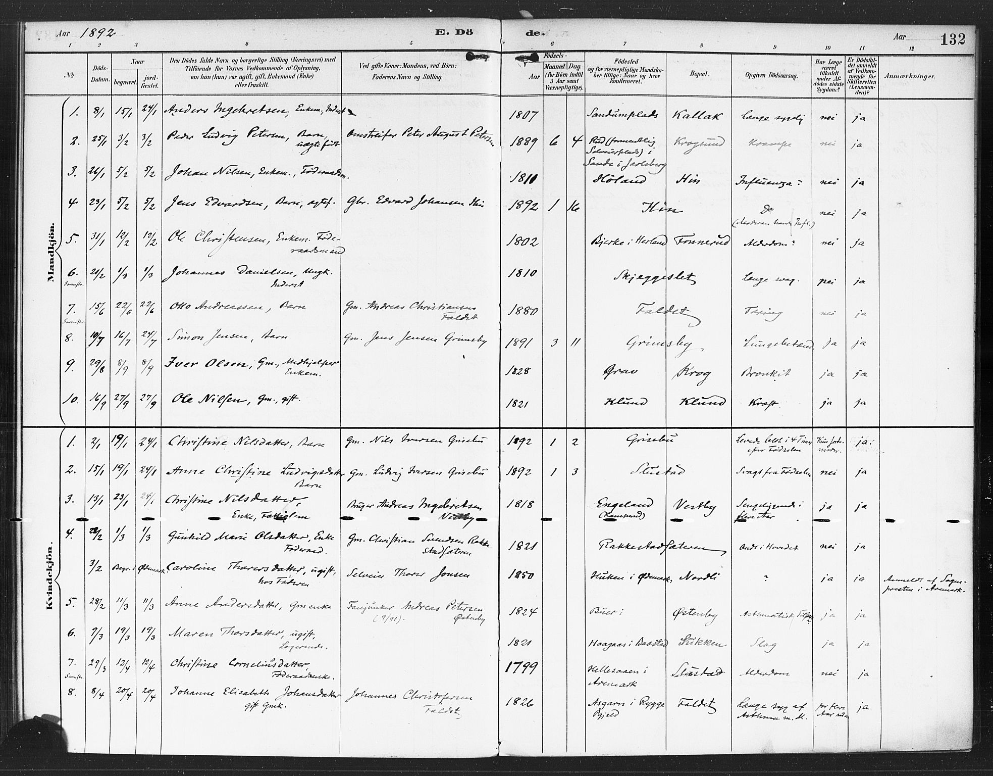 Rødenes prestekontor Kirkebøker, AV/SAO-A-2005/F/Fa/L0010: Parish register (official) no. I 10, 1890-1900, p. 132