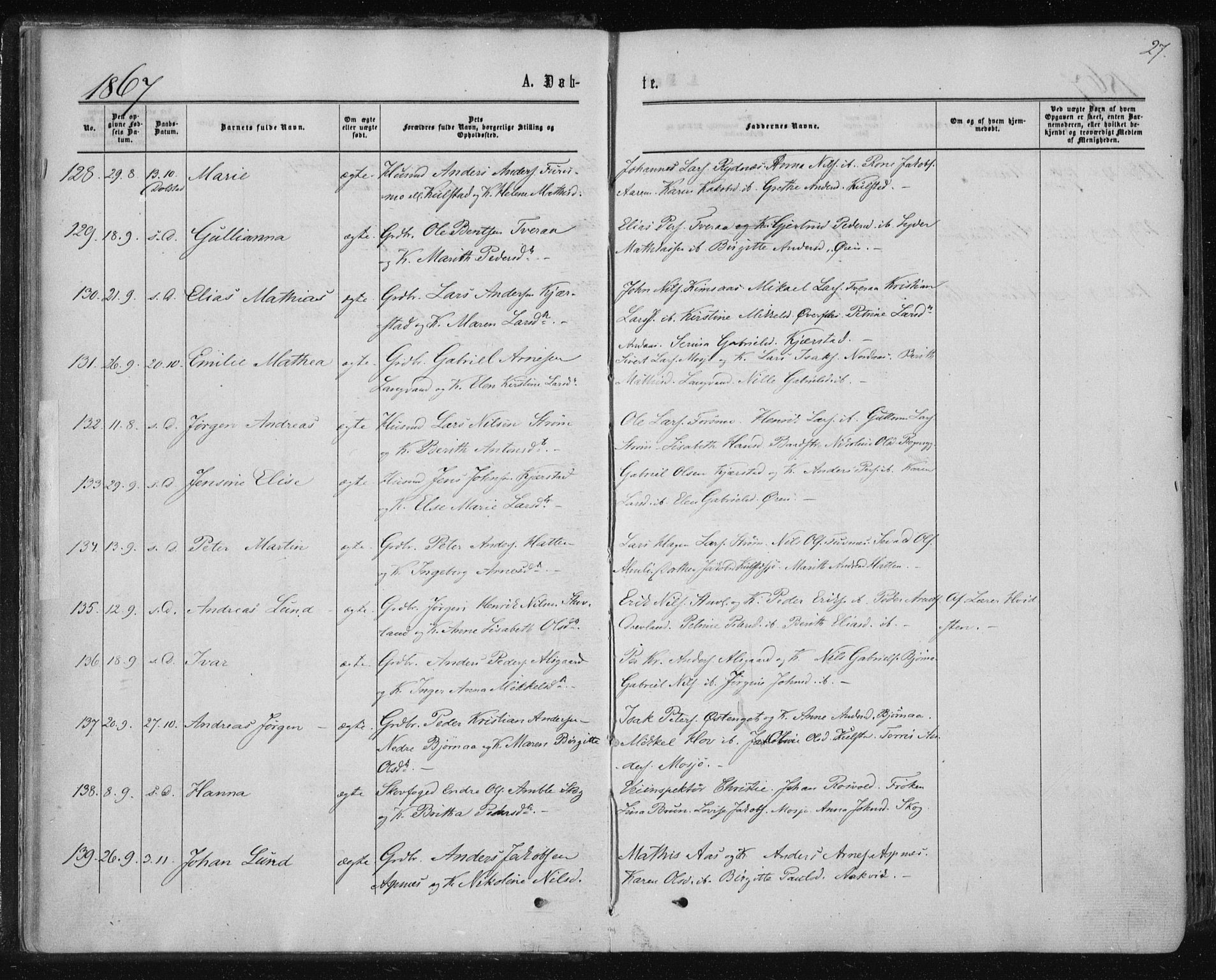 Ministerialprotokoller, klokkerbøker og fødselsregistre - Nordland, AV/SAT-A-1459/820/L0294: Parish register (official) no. 820A15, 1866-1879, p. 27