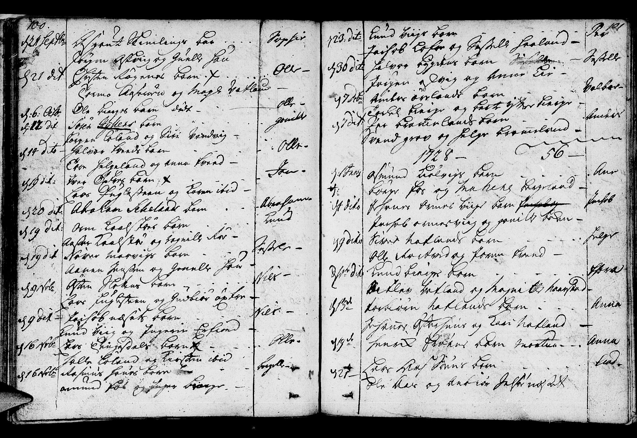 Jelsa sokneprestkontor, AV/SAST-A-101842/01/IV: Parish register (official) no. A 1, 1695-1737, p. 100-101