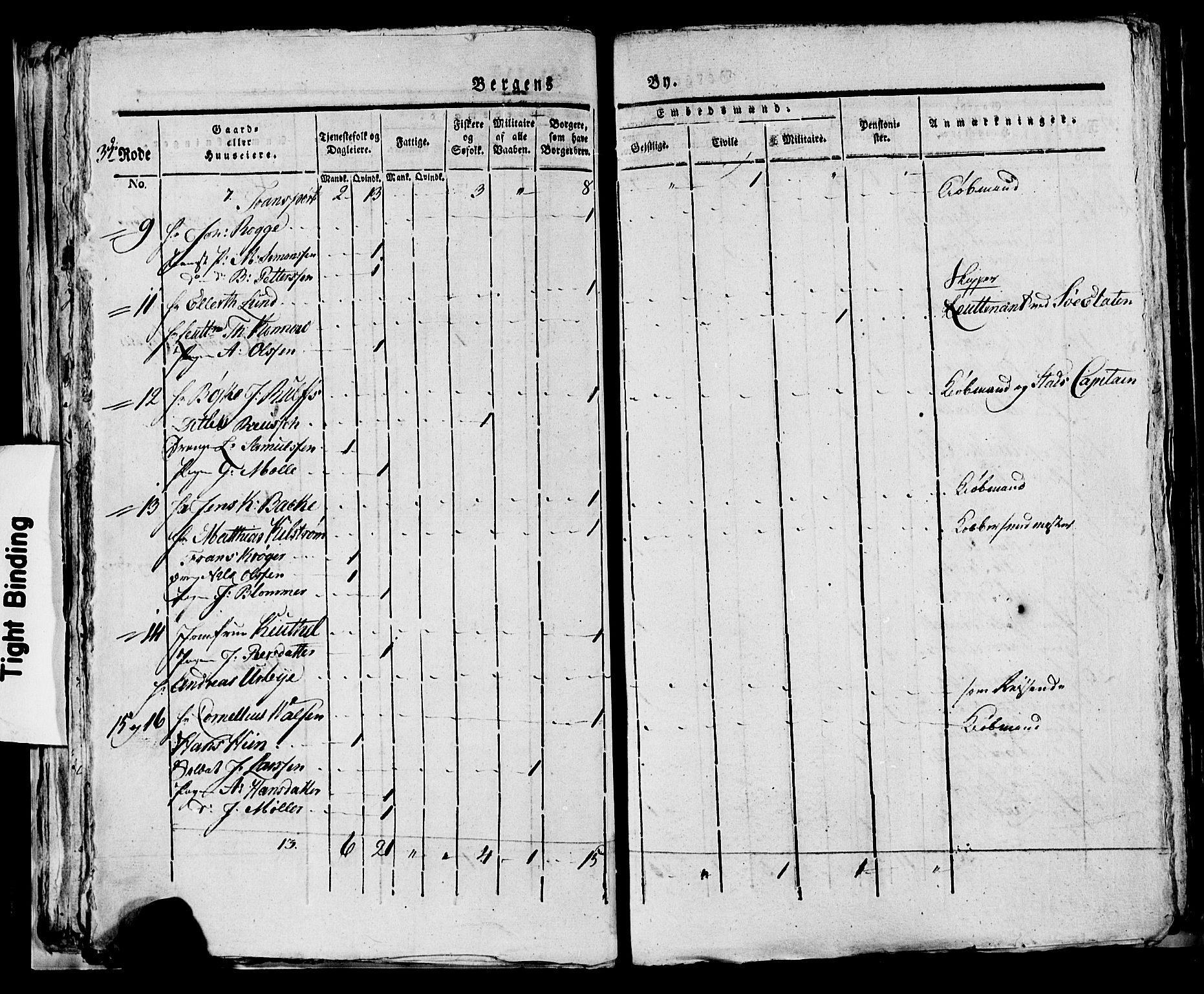 SAB, 1815 Census for Bergen, 1815, p. 110