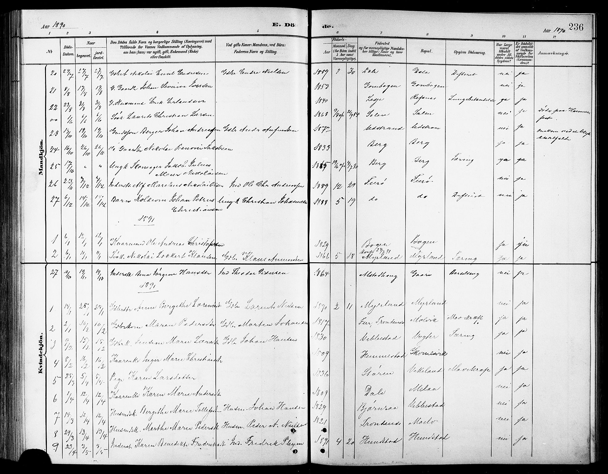 Kvæfjord sokneprestkontor, SATØ/S-1323/G/Ga/Gab/L0005klokker: Parish register (copy) no. 5, 1886-1911, p. 236
