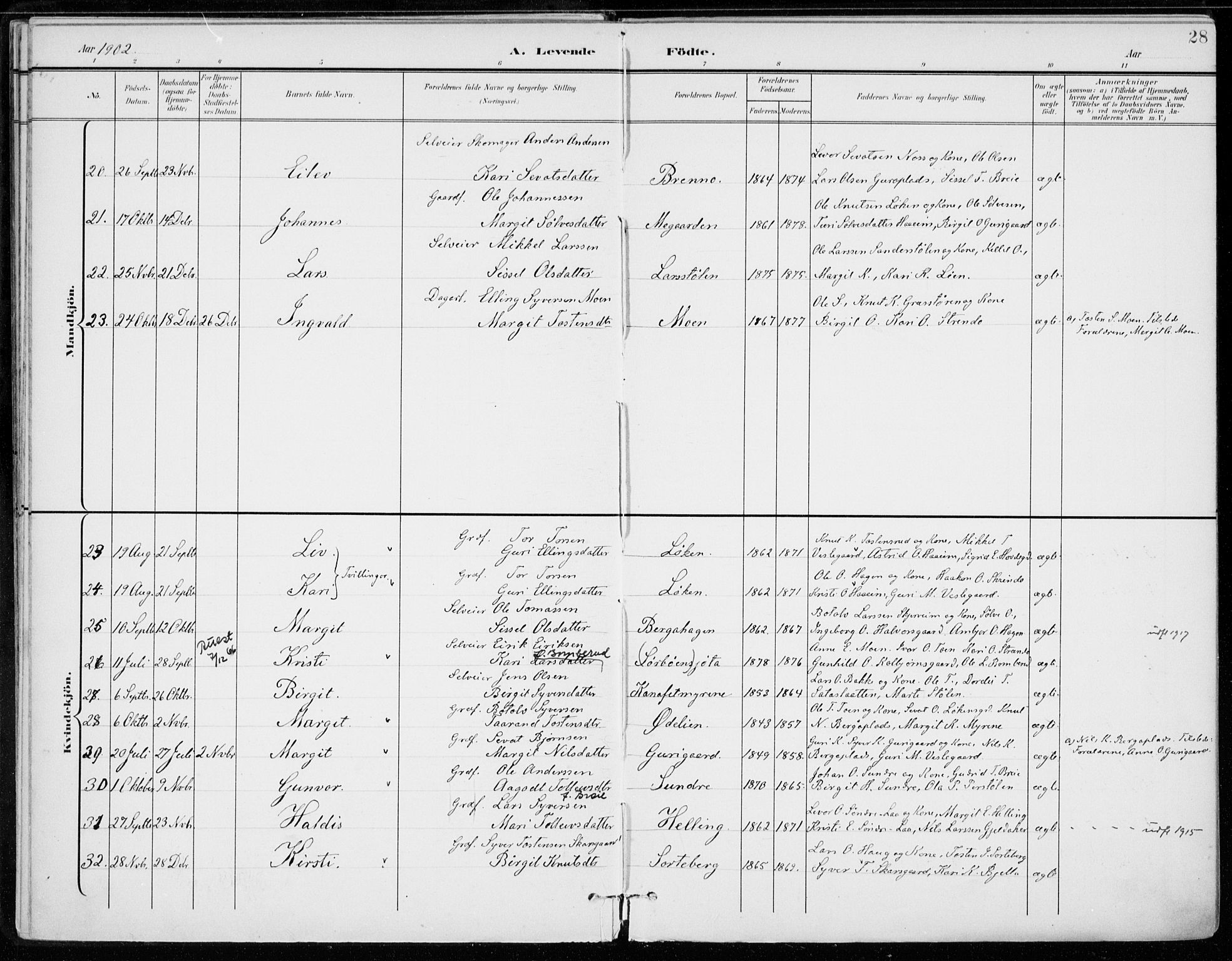 Ål kirkebøker, AV/SAKO-A-249/F/Fa/L0009: Parish register (official) no. I 9, 1897-1915, p. 28