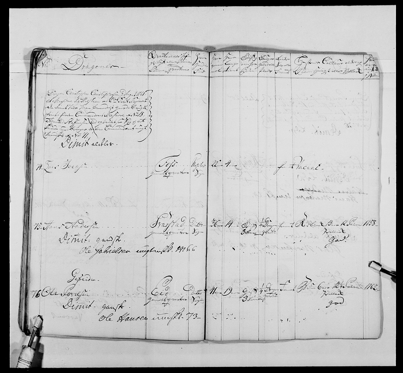 Kommanderende general (KG I) med Det norske krigsdirektorium, AV/RA-EA-5419/E/Ea/L0478: 2. Sønnafjelske dragonregiment, 1765-1767, p. 223