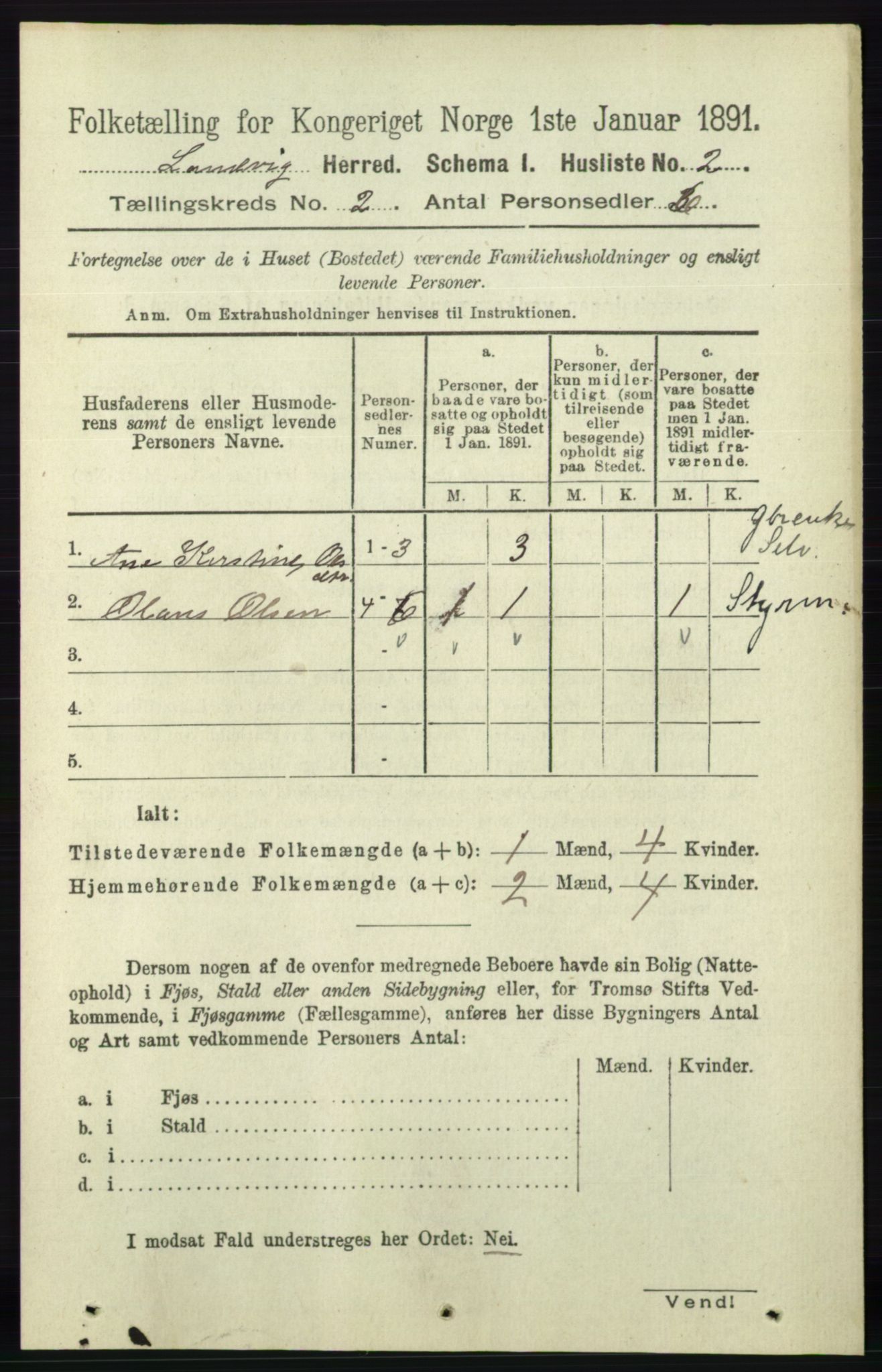 RA, 1891 census for 0924 Landvik, 1891, p. 244