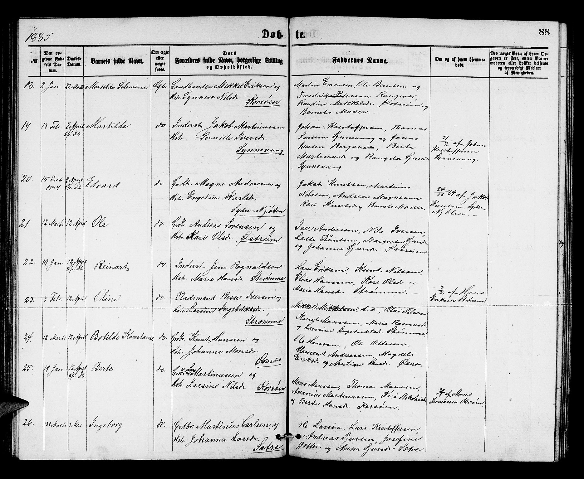 Lindås Sokneprestembete, SAB/A-76701/H/Hab: Parish register (copy) no. C 2, 1868-1885, p. 88