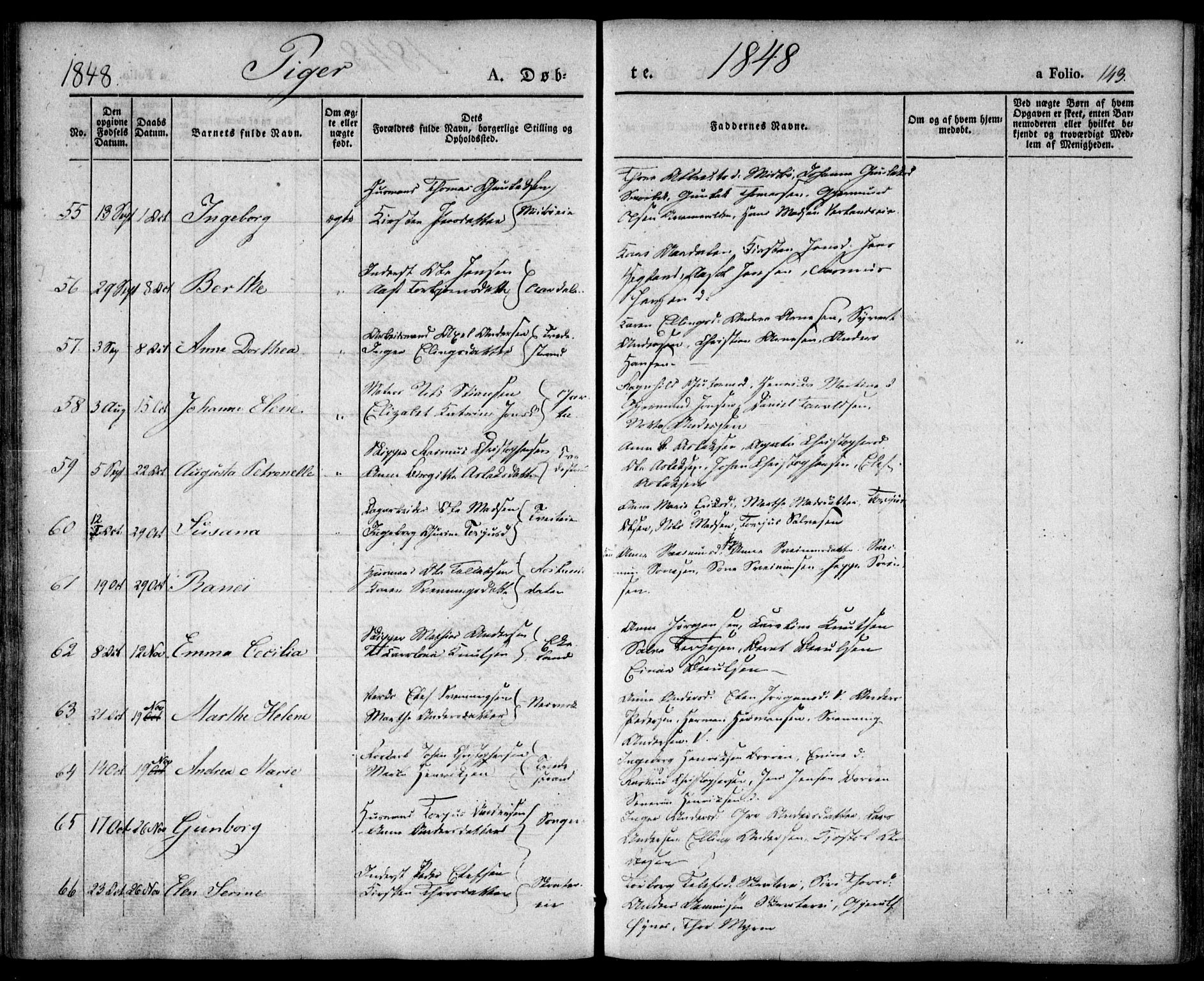 Holt sokneprestkontor, AV/SAK-1111-0021/F/Fa/L0007: Parish register (official) no. A 7, 1836-1848, p. 143
