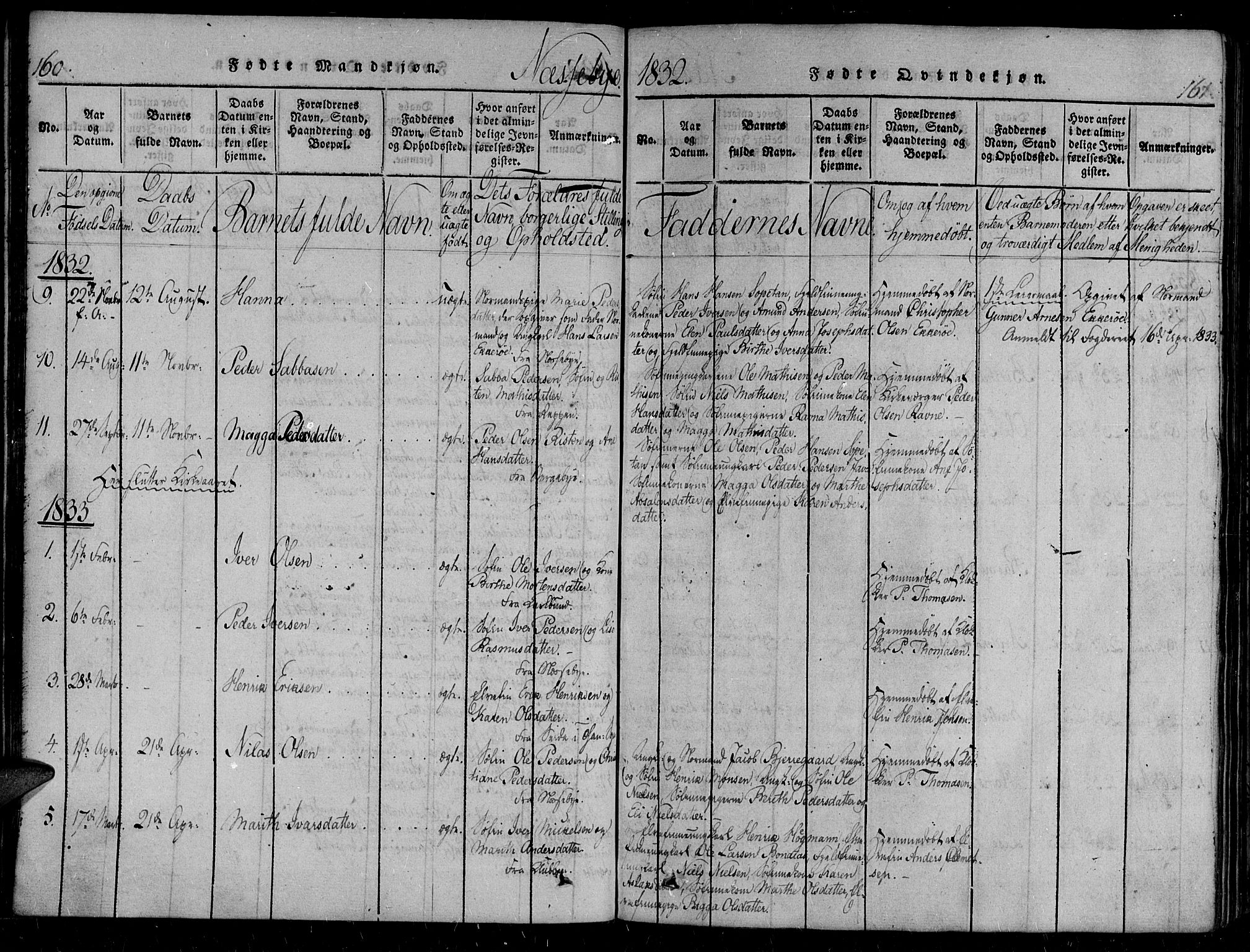 Vadsø sokneprestkontor, SATØ/S-1325/H/Ha/L0003kirke: Parish register (official) no. 3 /2, 1821-1839, p. 160-161