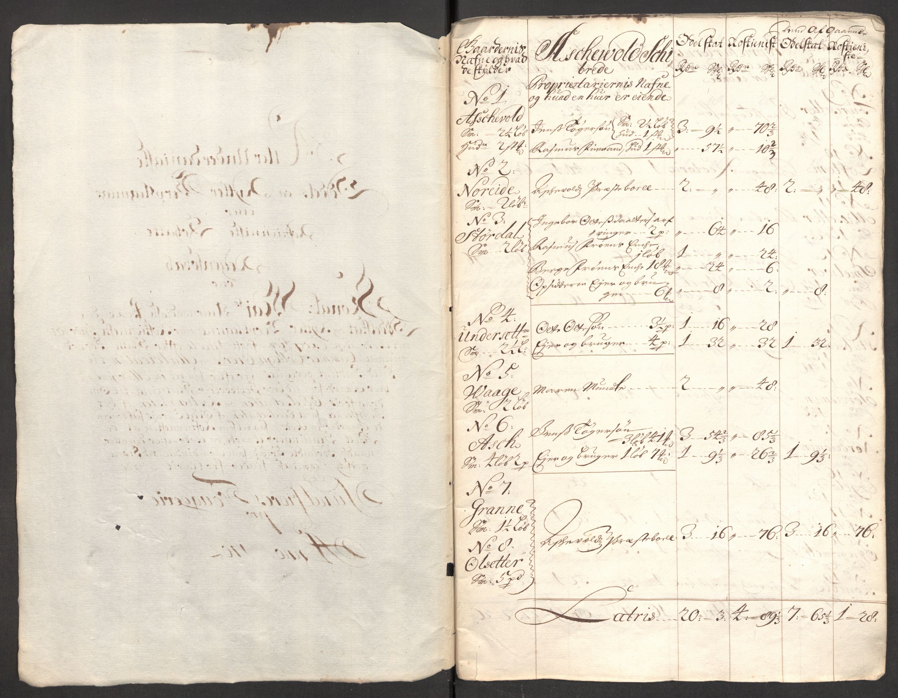 Rentekammeret inntil 1814, Reviderte regnskaper, Fogderegnskap, RA/EA-4092/R53/L3426: Fogderegnskap Sunn- og Nordfjord, 1702, p. 31