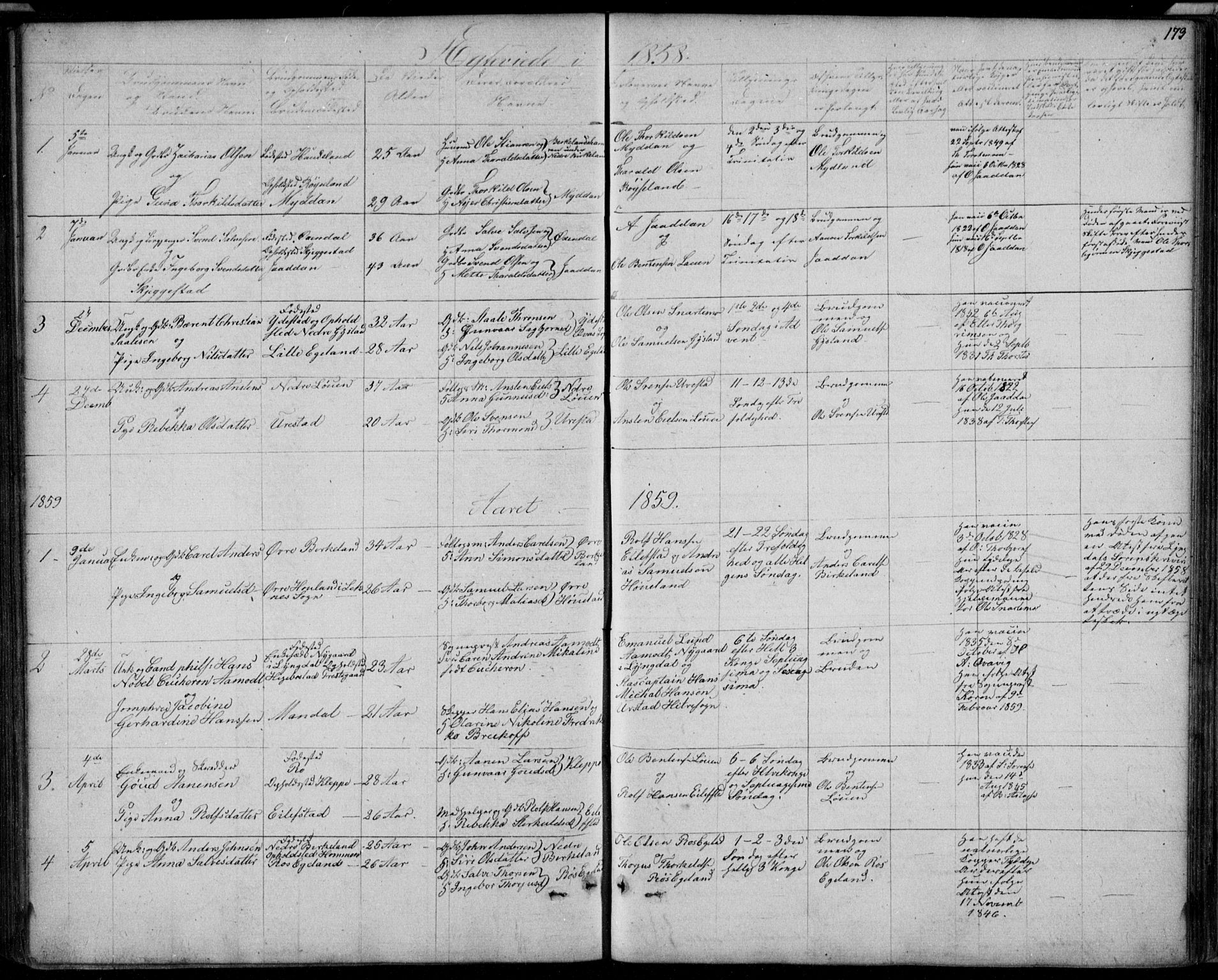 Hægebostad sokneprestkontor, SAK/1111-0024/F/Fb/Fba/L0002: Parish register (copy) no. B 2, 1851-1882, p. 173