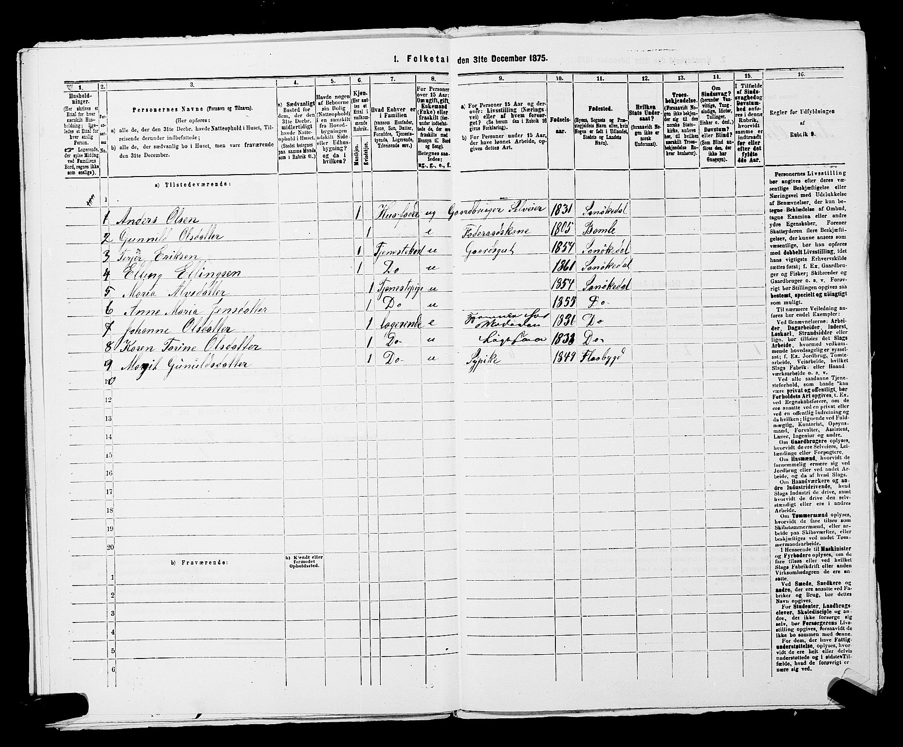 SAKO, 1875 census for 0816P Sannidal, 1875, p. 241