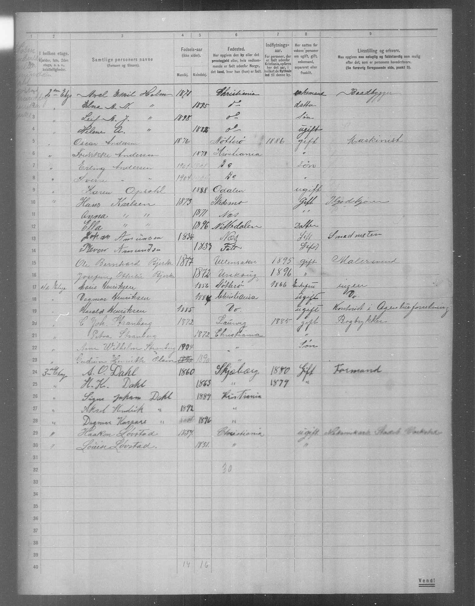 OBA, Municipal Census 1904 for Kristiania, 1904, p. 17082