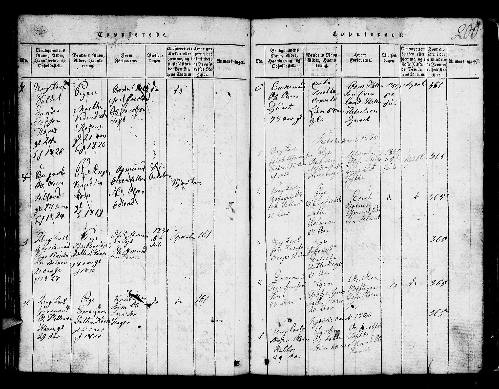 Røldal sokneprestembete, AV/SAB-A-100247: Parish register (copy) no. A 1, 1817-1860, p. 200