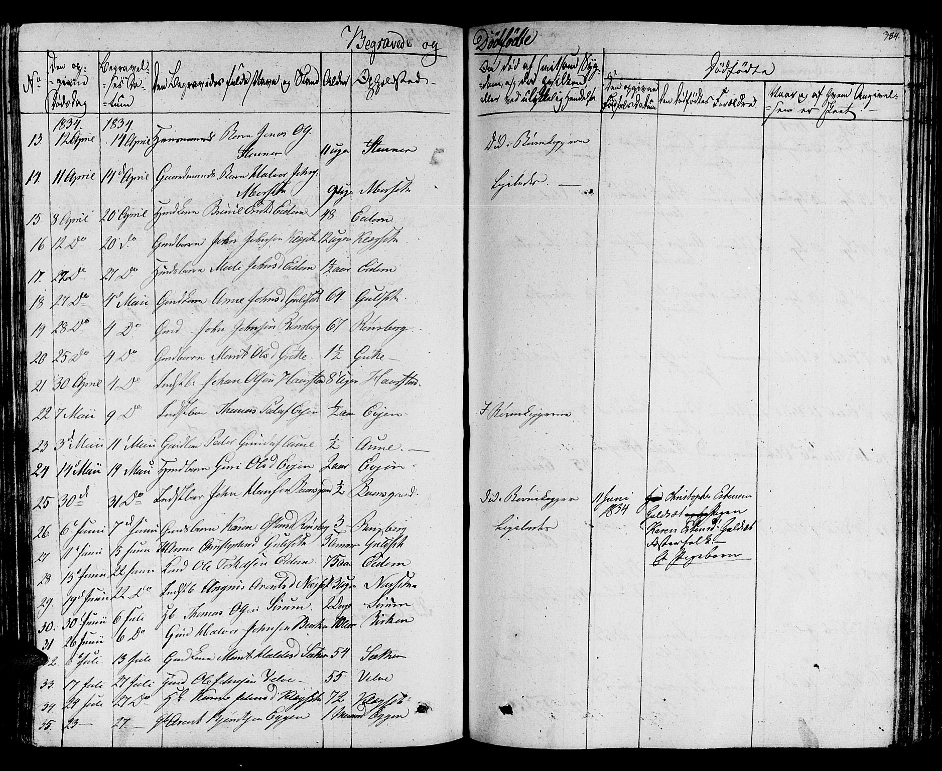 Ministerialprotokoller, klokkerbøker og fødselsregistre - Sør-Trøndelag, AV/SAT-A-1456/695/L1143: Parish register (official) no. 695A05 /1, 1824-1842, p. 384