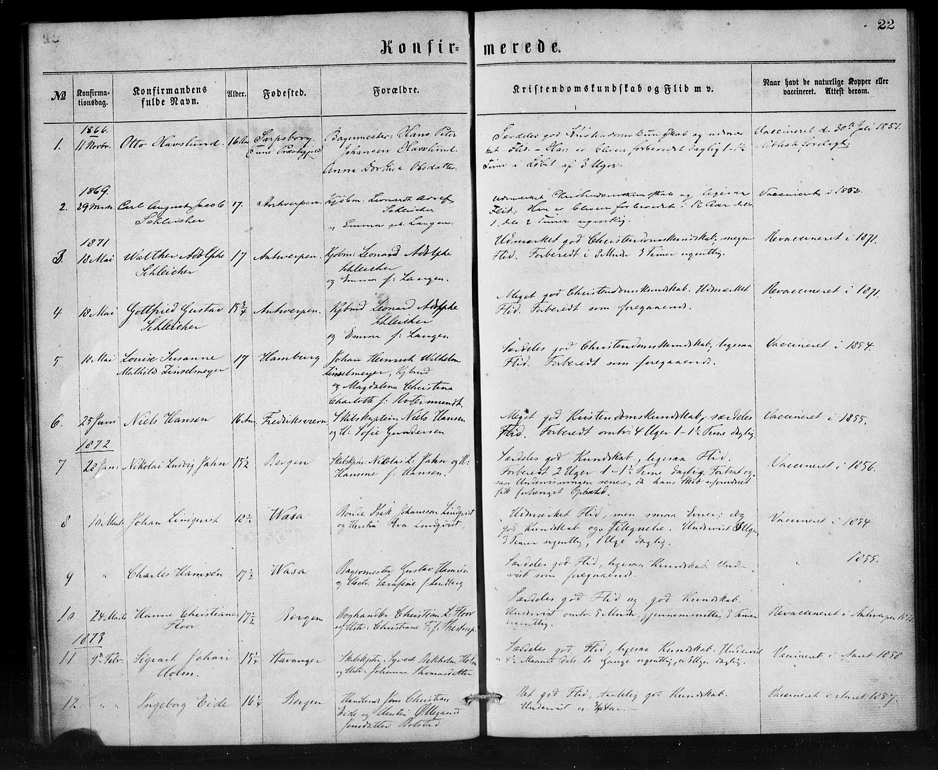 Den norske sjømannsmisjon i utlandet/Antwerpen, SAB/SAB/PA-0105/H/Ha/L0001: Parish register (official) no. A 1, 1865-1887, p. 22