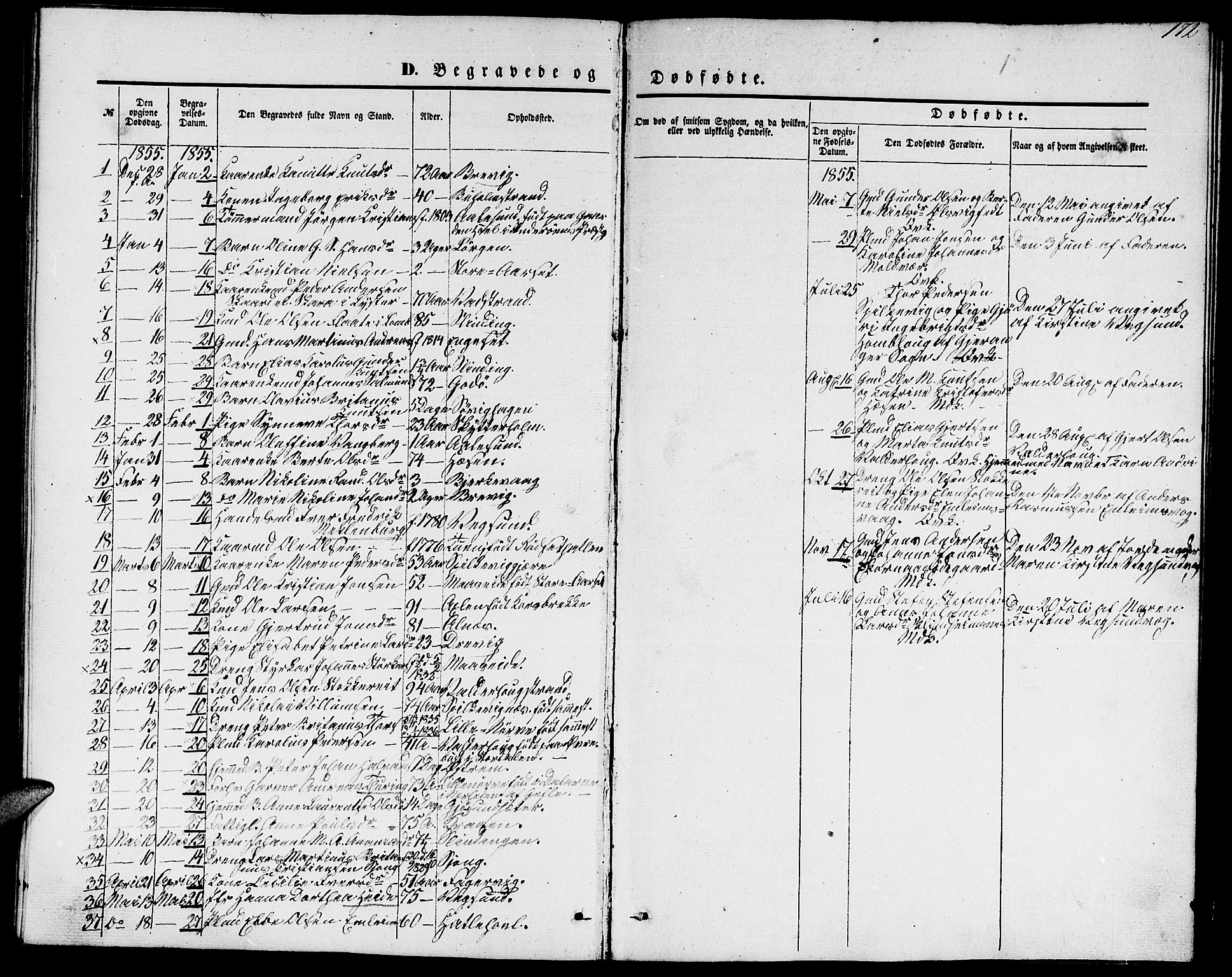 Ministerialprotokoller, klokkerbøker og fødselsregistre - Møre og Romsdal, SAT/A-1454/528/L0427: Parish register (copy) no. 528C08, 1855-1864, p. 172