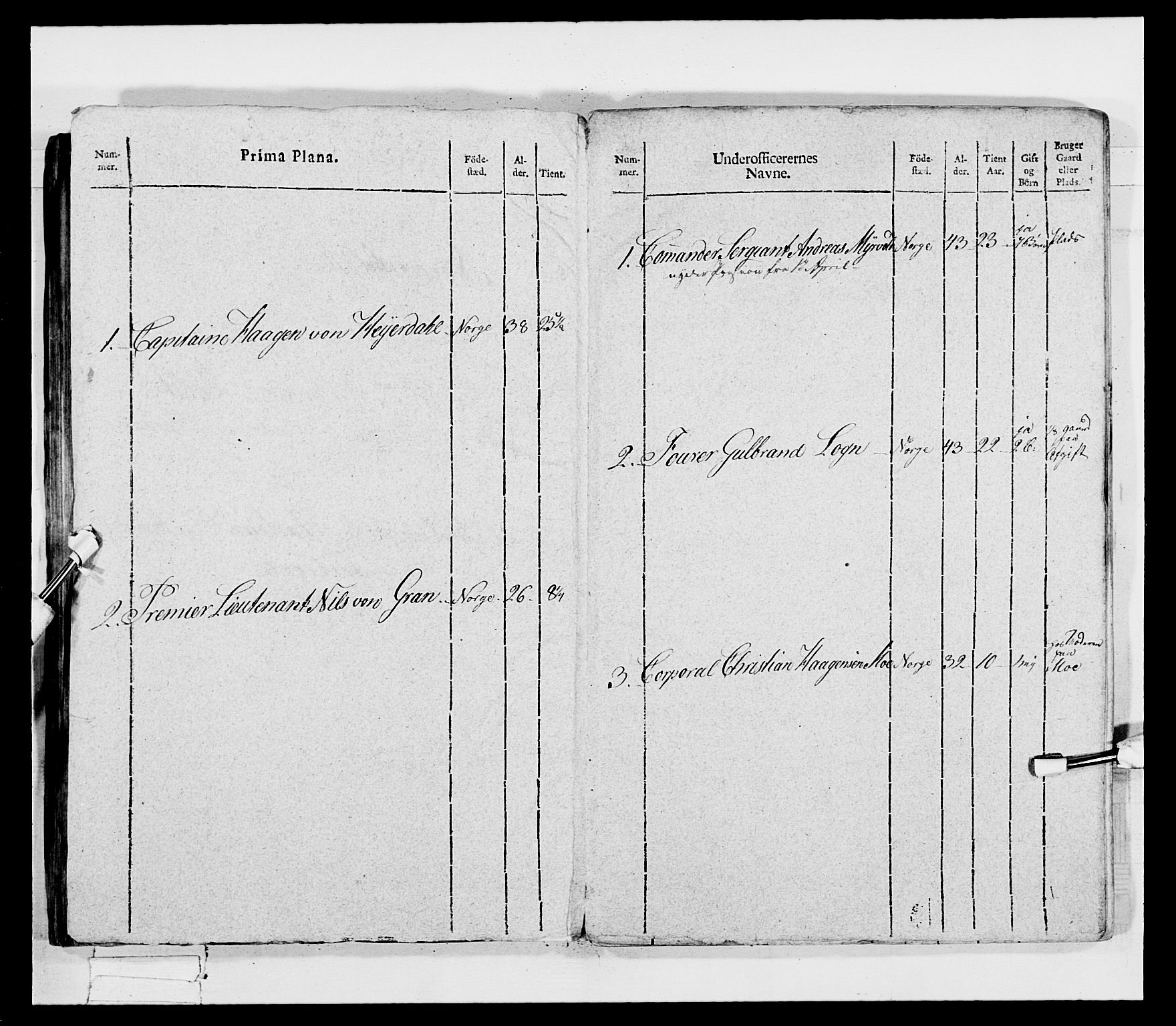 Generalitets- og kommissariatskollegiet, Det kongelige norske kommissariatskollegium, AV/RA-EA-5420/E/Eh/L0033: Nordafjelske gevorbne infanteriregiment, 1810, p. 172