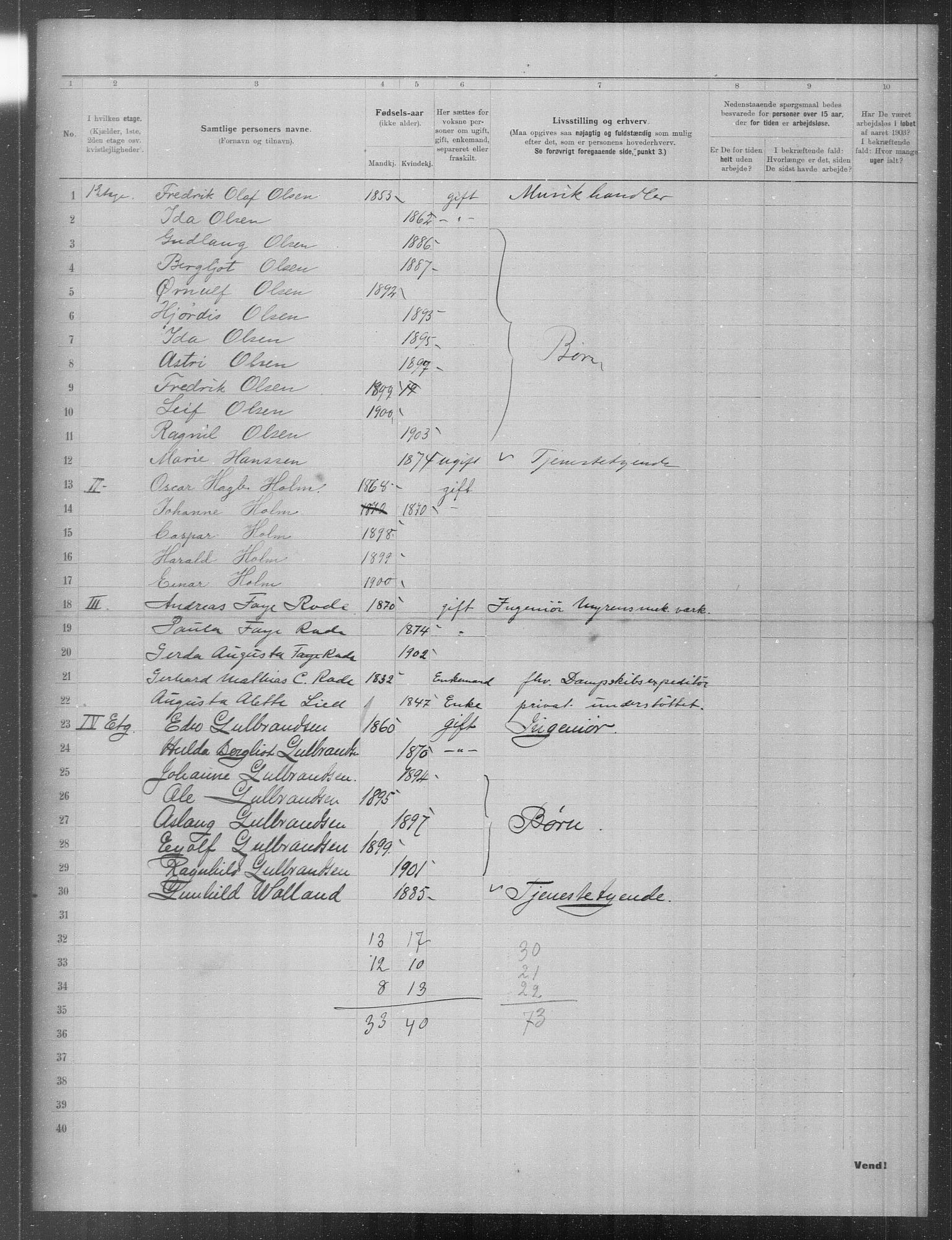 OBA, Municipal Census 1903 for Kristiania, 1903, p. 19003