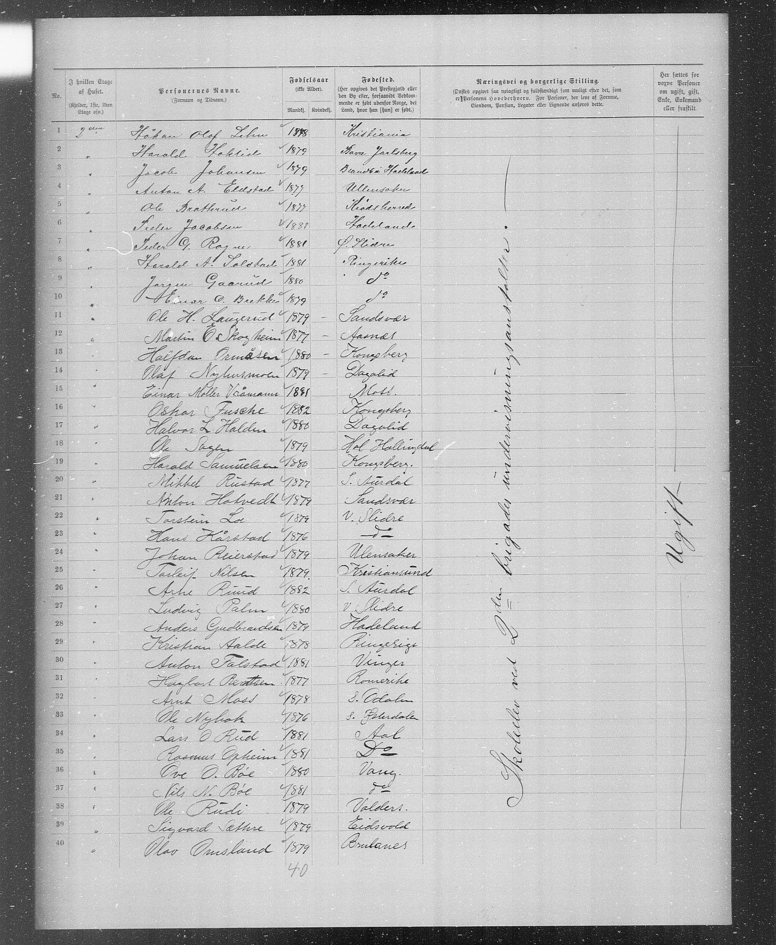 OBA, Municipal Census 1899 for Kristiania, 1899, p. 2267