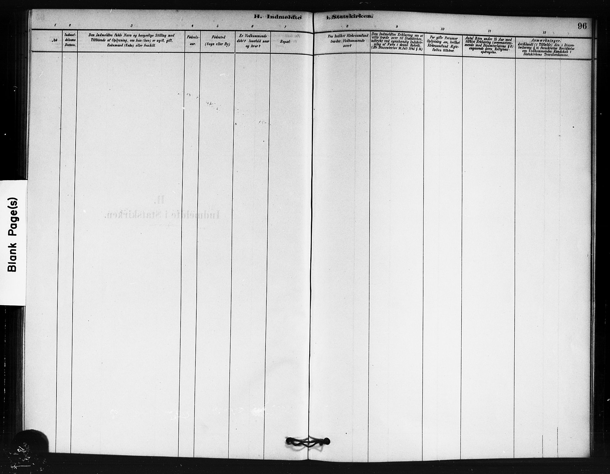 Fet prestekontor Kirkebøker, AV/SAO-A-10370a/F/Fb/L0001: Parish register (official) no. II 1, 1878-1891, p. 96