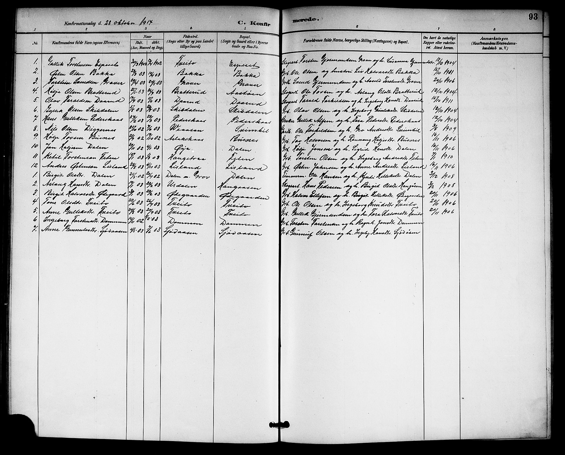 Gransherad kirkebøker, AV/SAKO-A-267/G/Gb/L0003: Parish register (copy) no. II 3, 1887-1921, p. 93