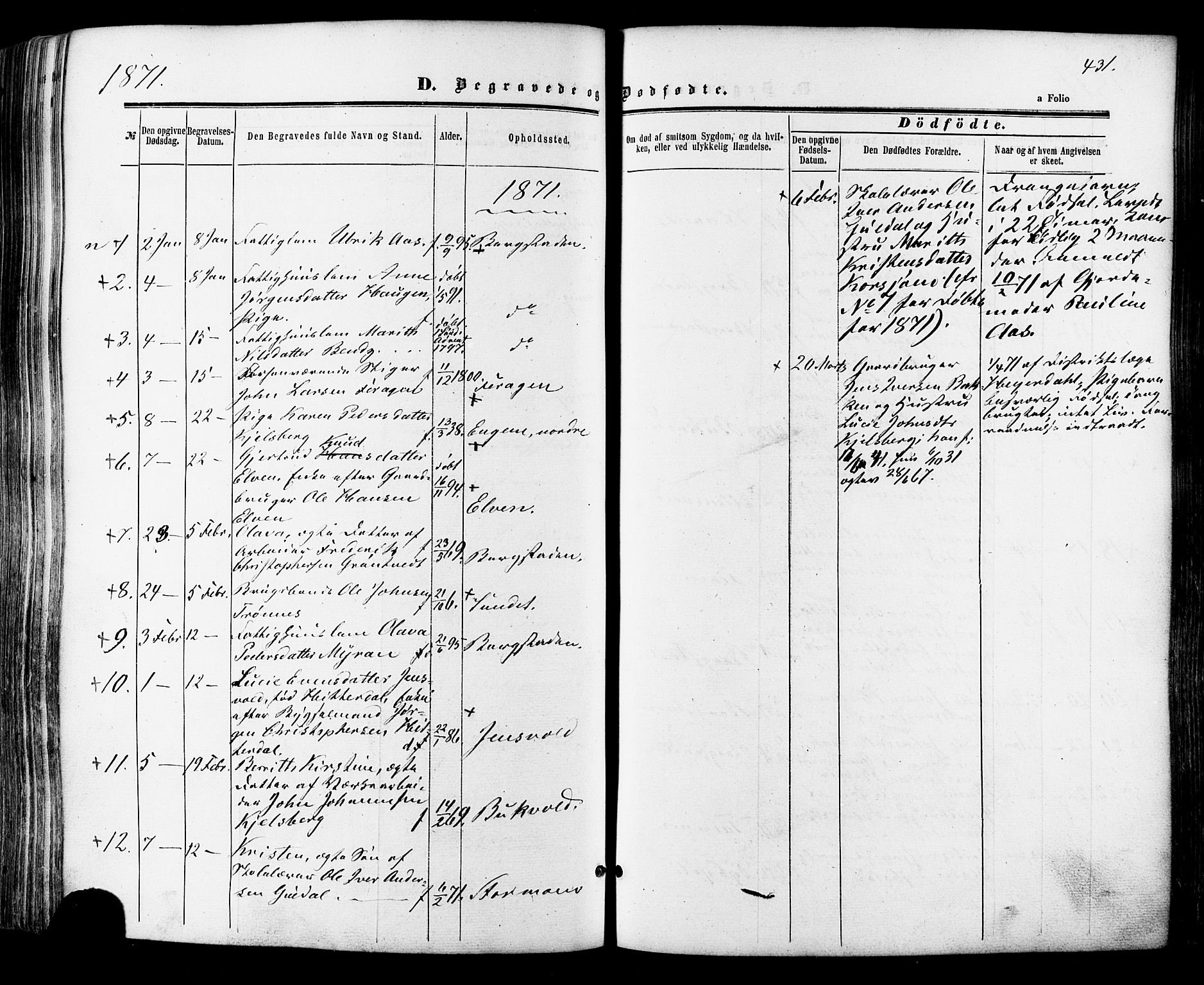 Ministerialprotokoller, klokkerbøker og fødselsregistre - Sør-Trøndelag, SAT/A-1456/681/L0932: Parish register (official) no. 681A10, 1860-1878, p. 431