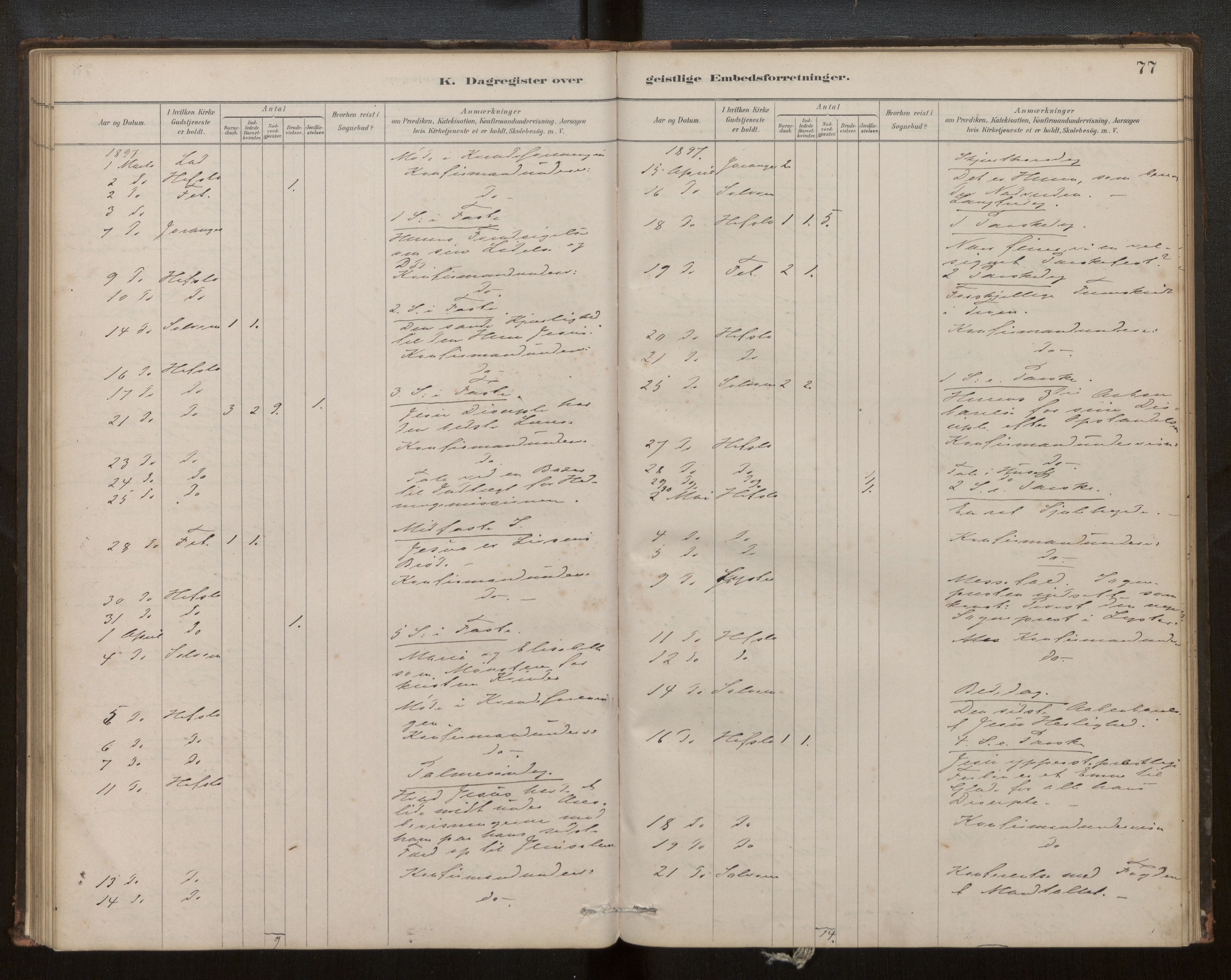 Hafslo sokneprestembete, AV/SAB-A-80301/H/Haa/Haaf/L0003: Diary records no. F 3, 1879-1909, p. 77