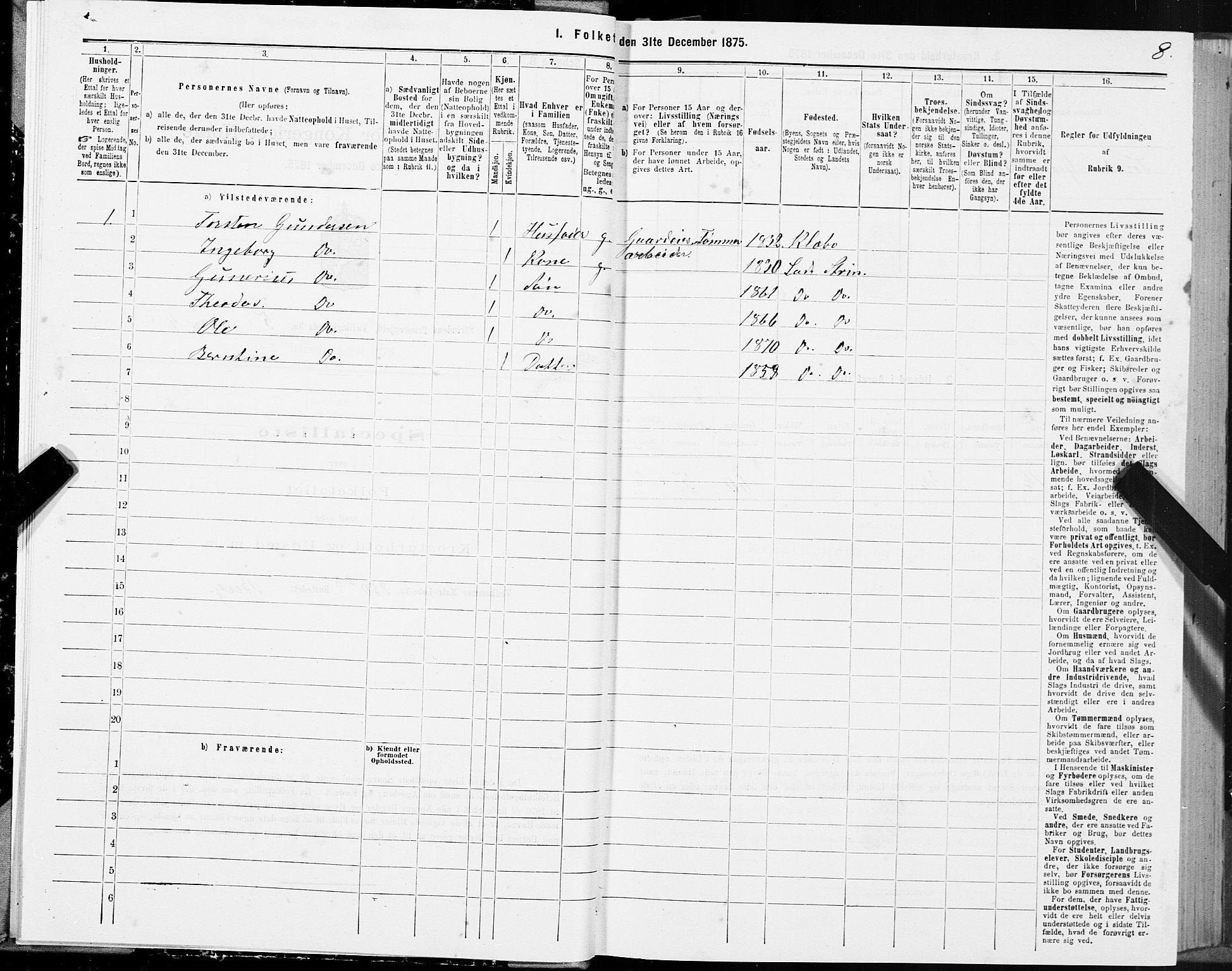 SAT, 1875 census for 1660P Strinda, 1875, p. 3008