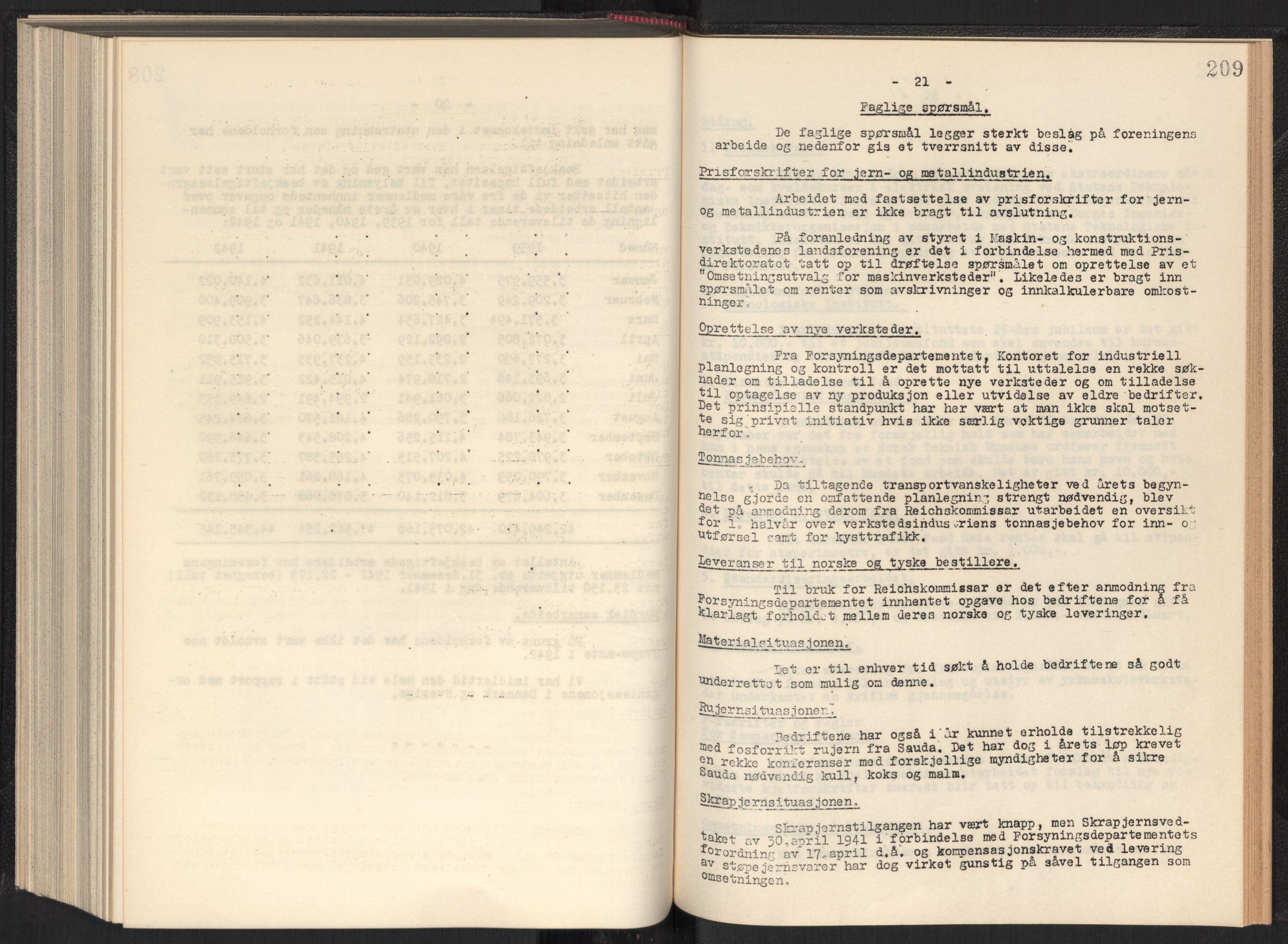 Teknologibedriftenes Landsforening TBL, AV/RA-PA-1700/A/Ad/L0006: Årsberetning med register, 1937-1943, p. 209