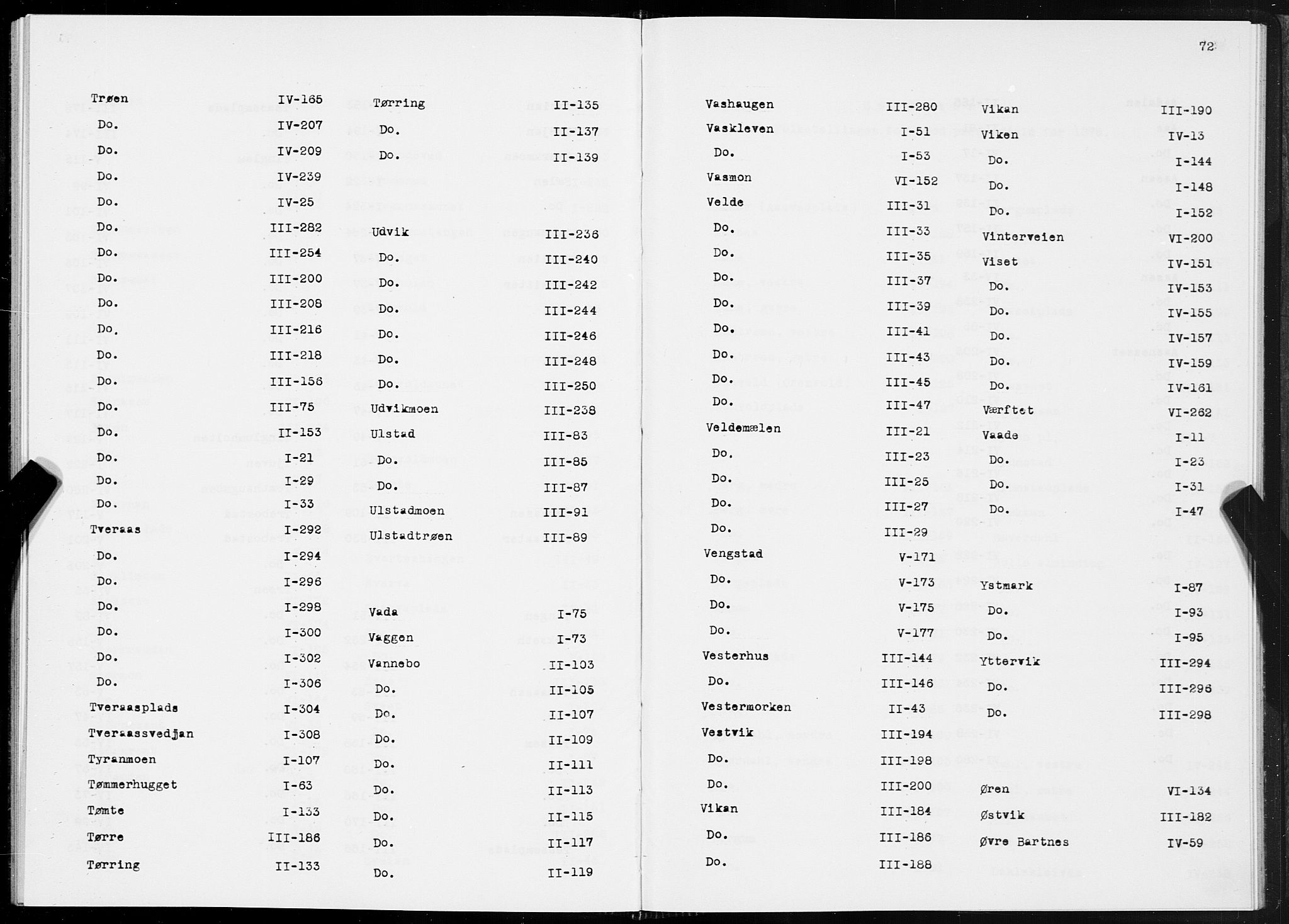 SAT, 1875 census for 1727P Beitstad, 1875, p. 72