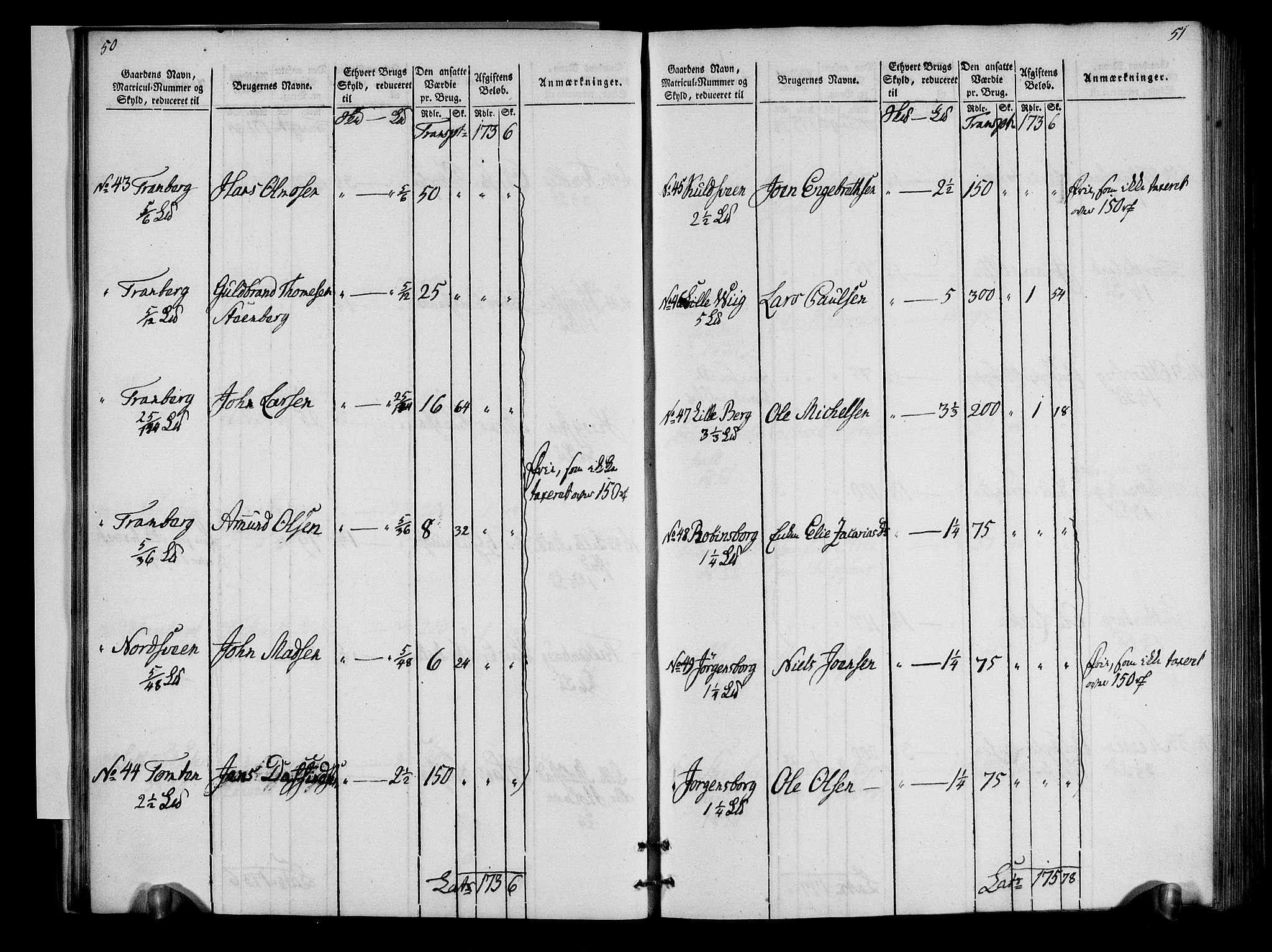 Rentekammeret inntil 1814, Realistisk ordnet avdeling, RA/EA-4070/N/Ne/Nea/L0034: Hedmark fogderi. Oppebørselsregister, 1803-1804, p. 28
