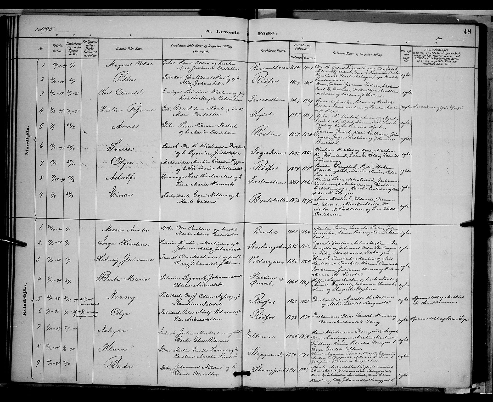 Vestre Toten prestekontor, AV/SAH-PREST-108/H/Ha/Hab/L0009: Parish register (copy) no. 9, 1888-1900, p. 48