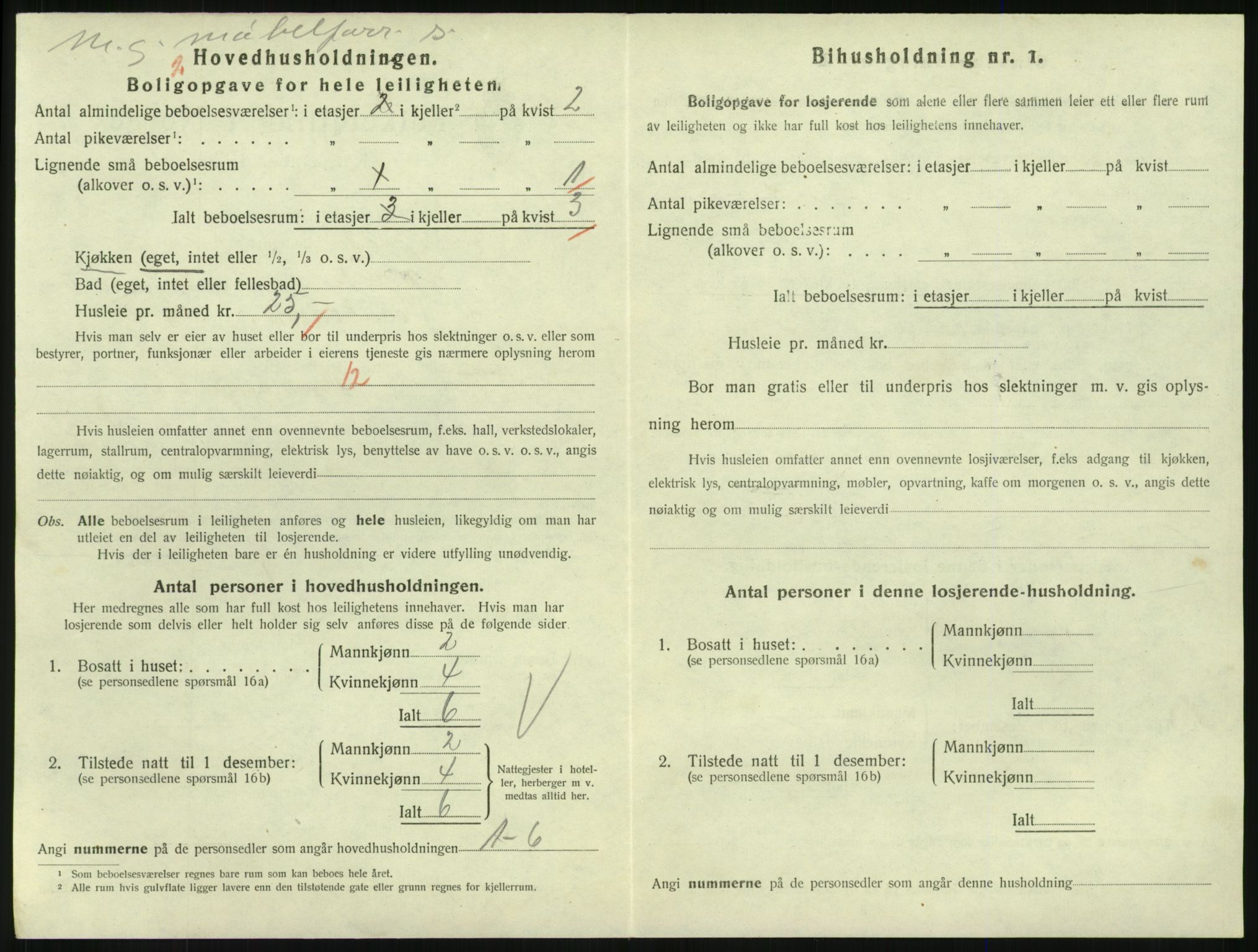 SAKO, 1920 census for Larvik, 1920, p. 5755