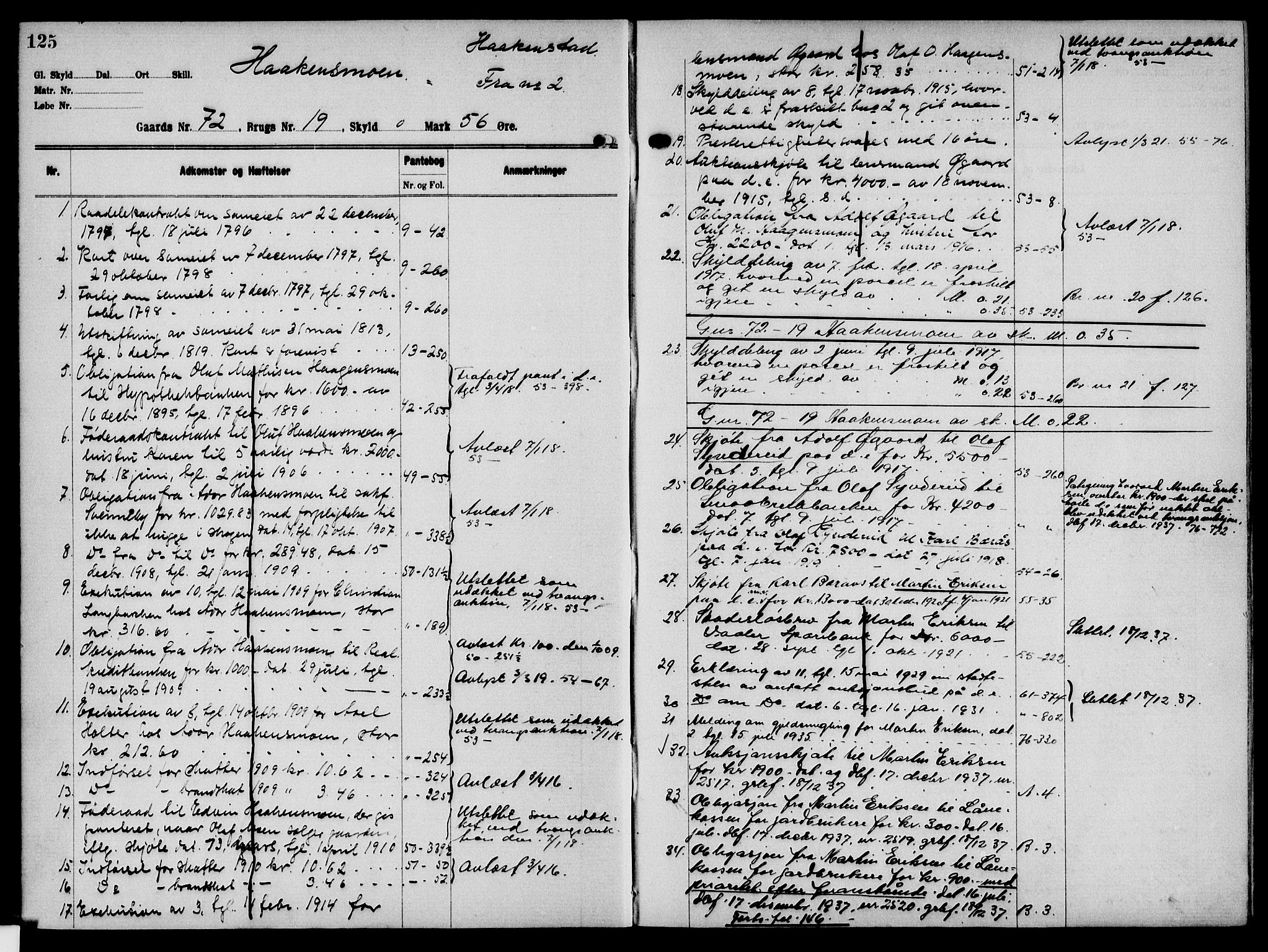 Solør tingrett, AV/SAH-TING-008/H/Ha/Hak/L0006: Mortgage register no. VI, 1900-1935, p. 125