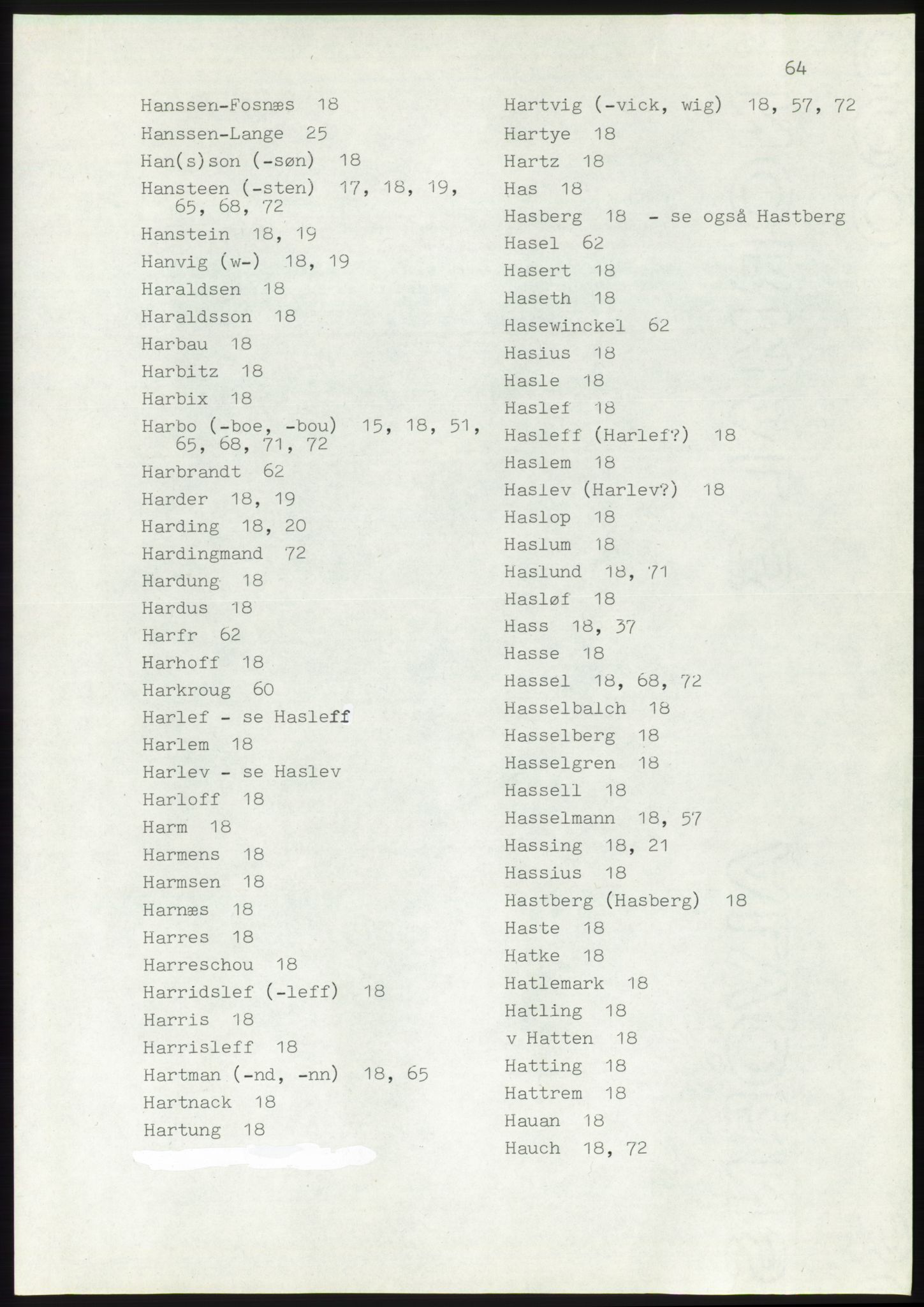 Lassens samlinger, AV/RA-PA-0051, 1500-1907, p. 64