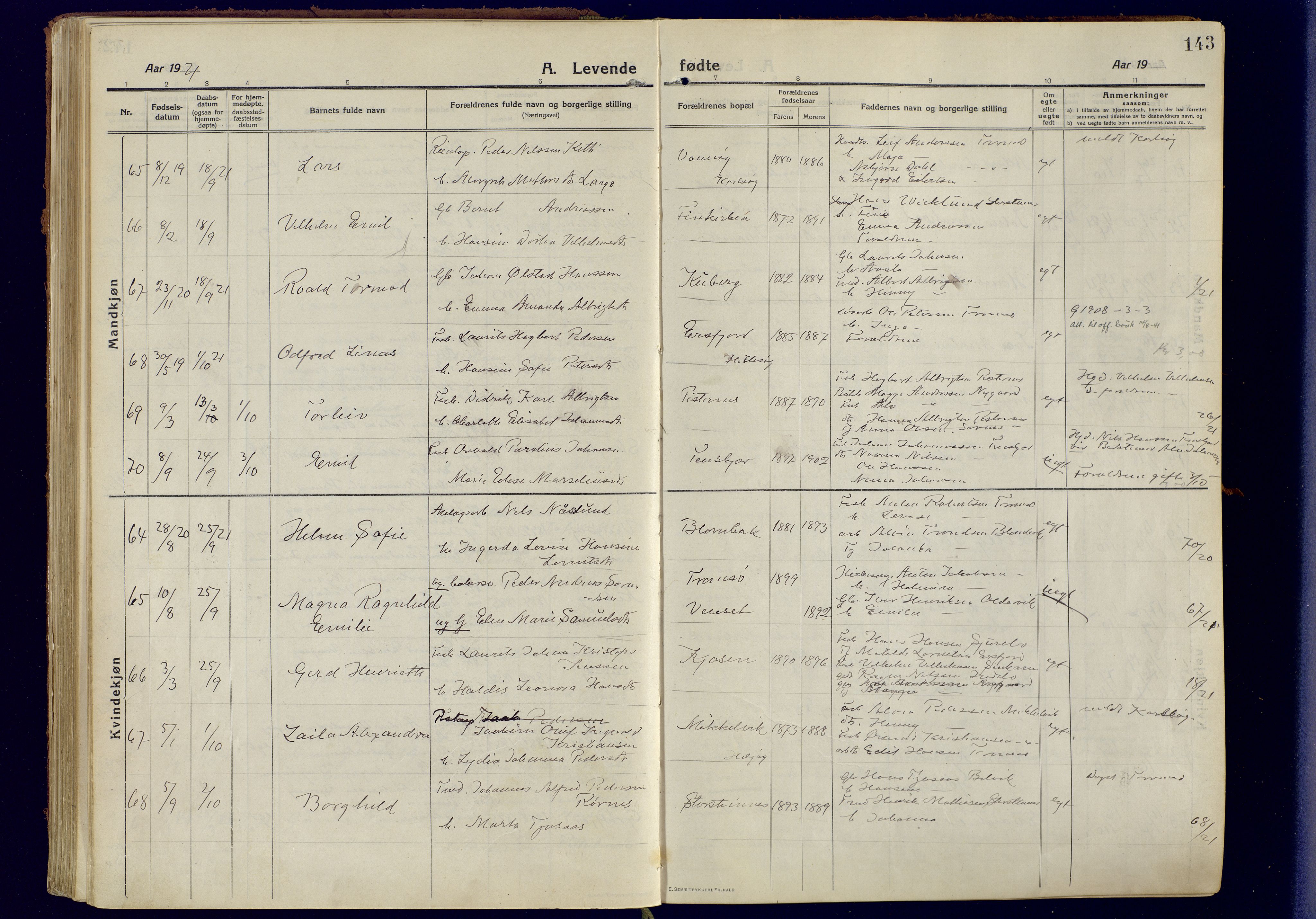 Tromsøysund sokneprestkontor, AV/SATØ-S-1304/G/Ga/L0008kirke: Parish register (official) no. 8, 1914-1922, p. 143