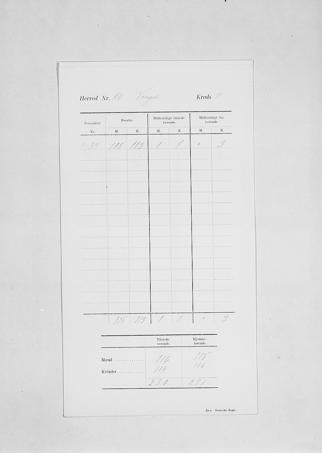 SAH, 1900 census for Vinger, 1900, p. 13