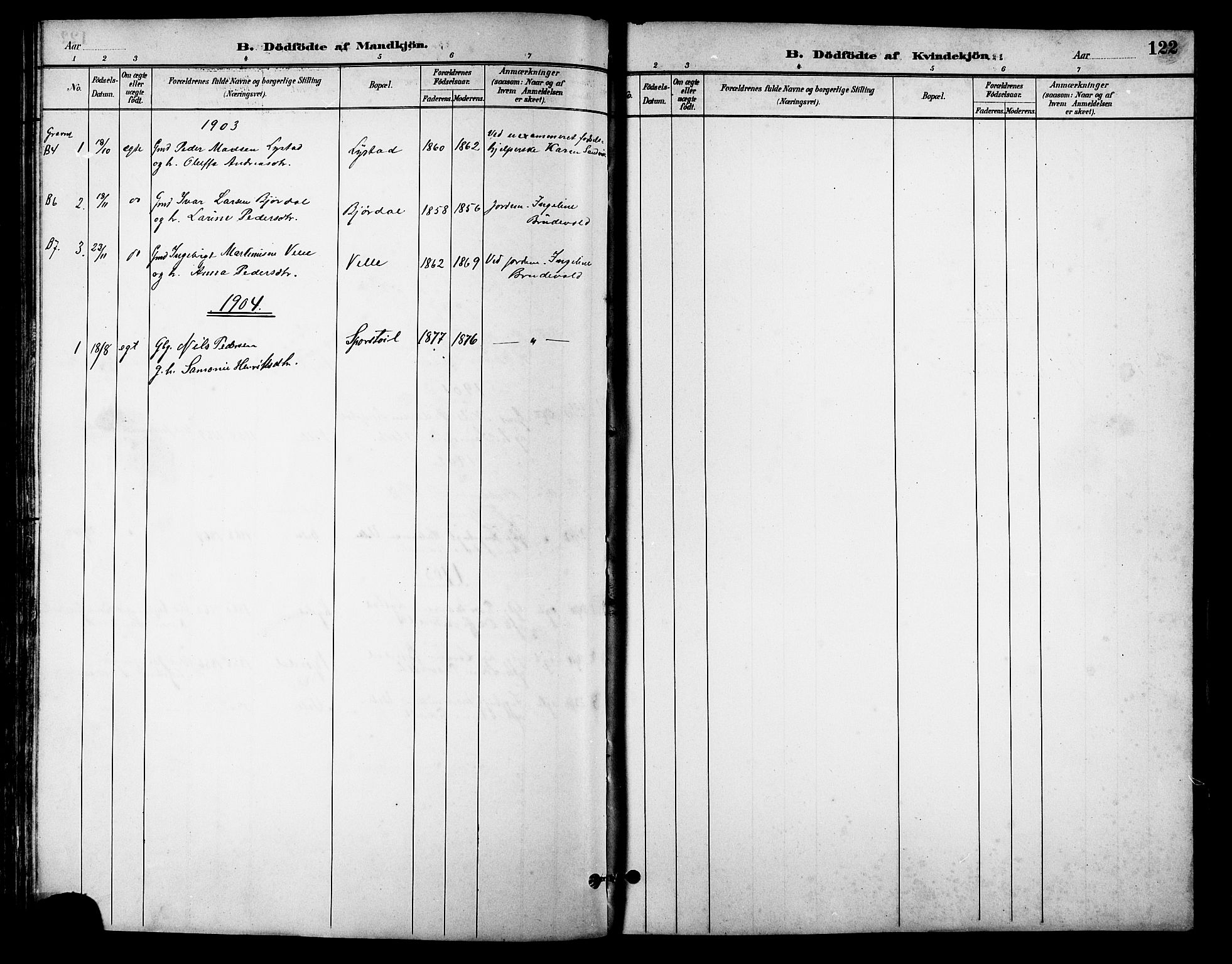 Ministerialprotokoller, klokkerbøker og fødselsregistre - Møre og Romsdal, SAT/A-1454/513/L0189: Parish register (copy) no. 513C03, 1883-1904, p. 122