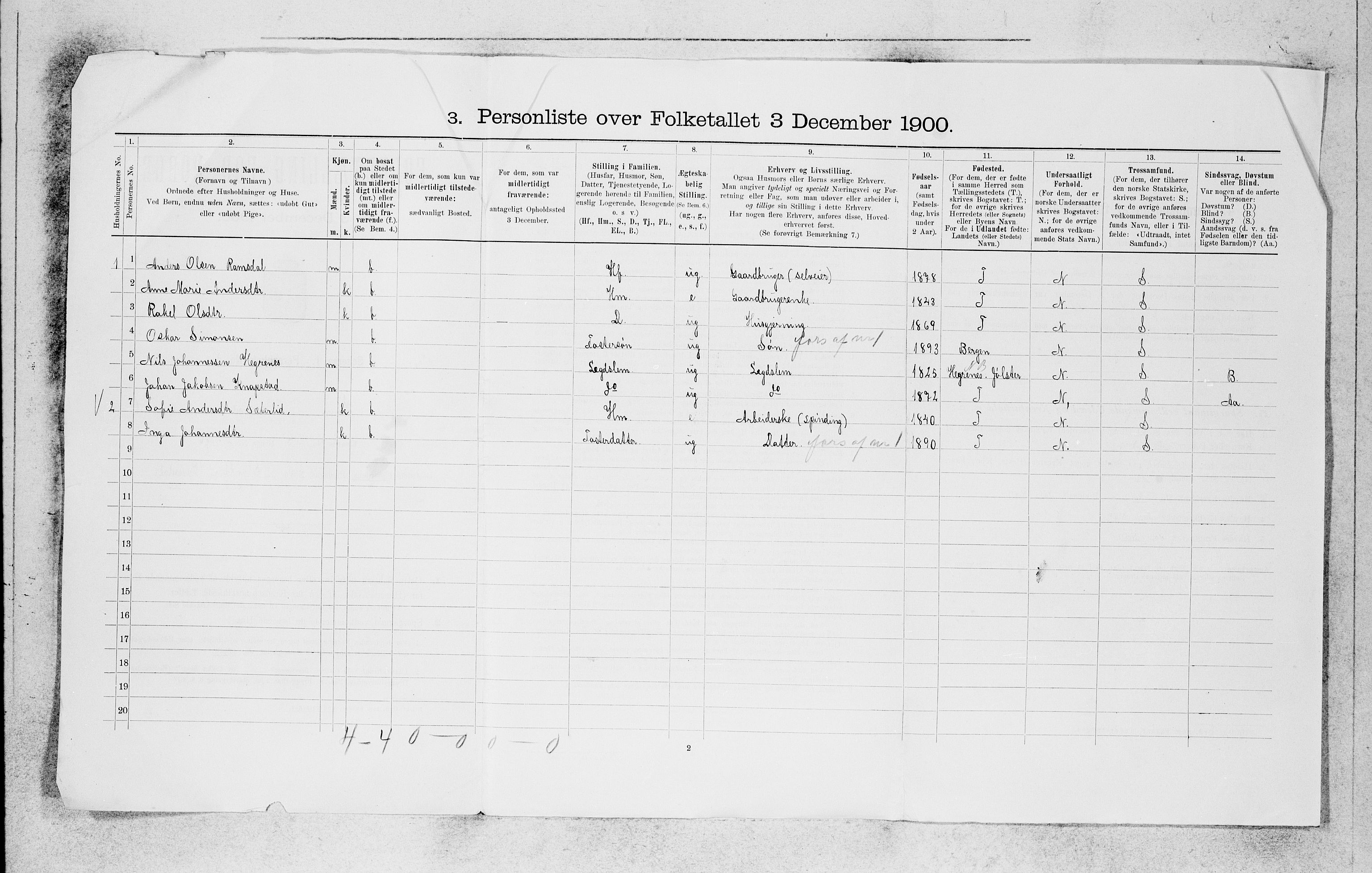 SAB, 1900 census for Kinn, 1900, p. 47