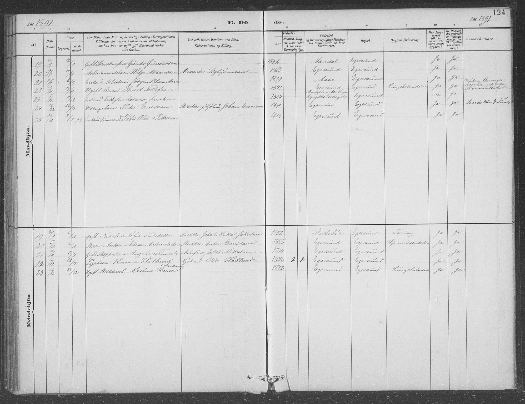 Eigersund sokneprestkontor, AV/SAST-A-101807/S09/L0008: Parish register (copy) no. B 8, 1882-1892, p. 124