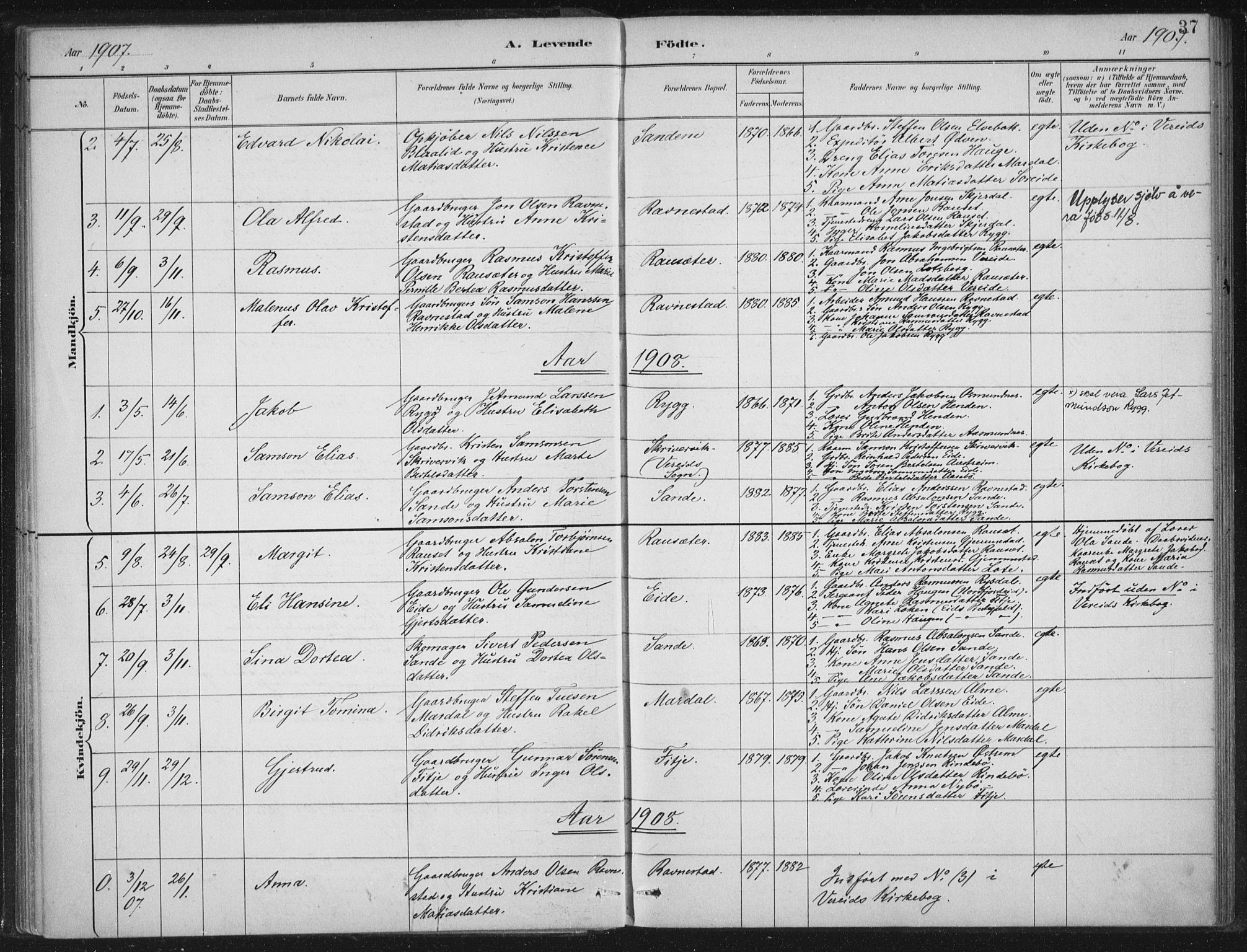 Gloppen sokneprestembete, SAB/A-80101/H/Haa/Haad/L0001: Parish register (official) no. D  1, 1885-1910, p. 37