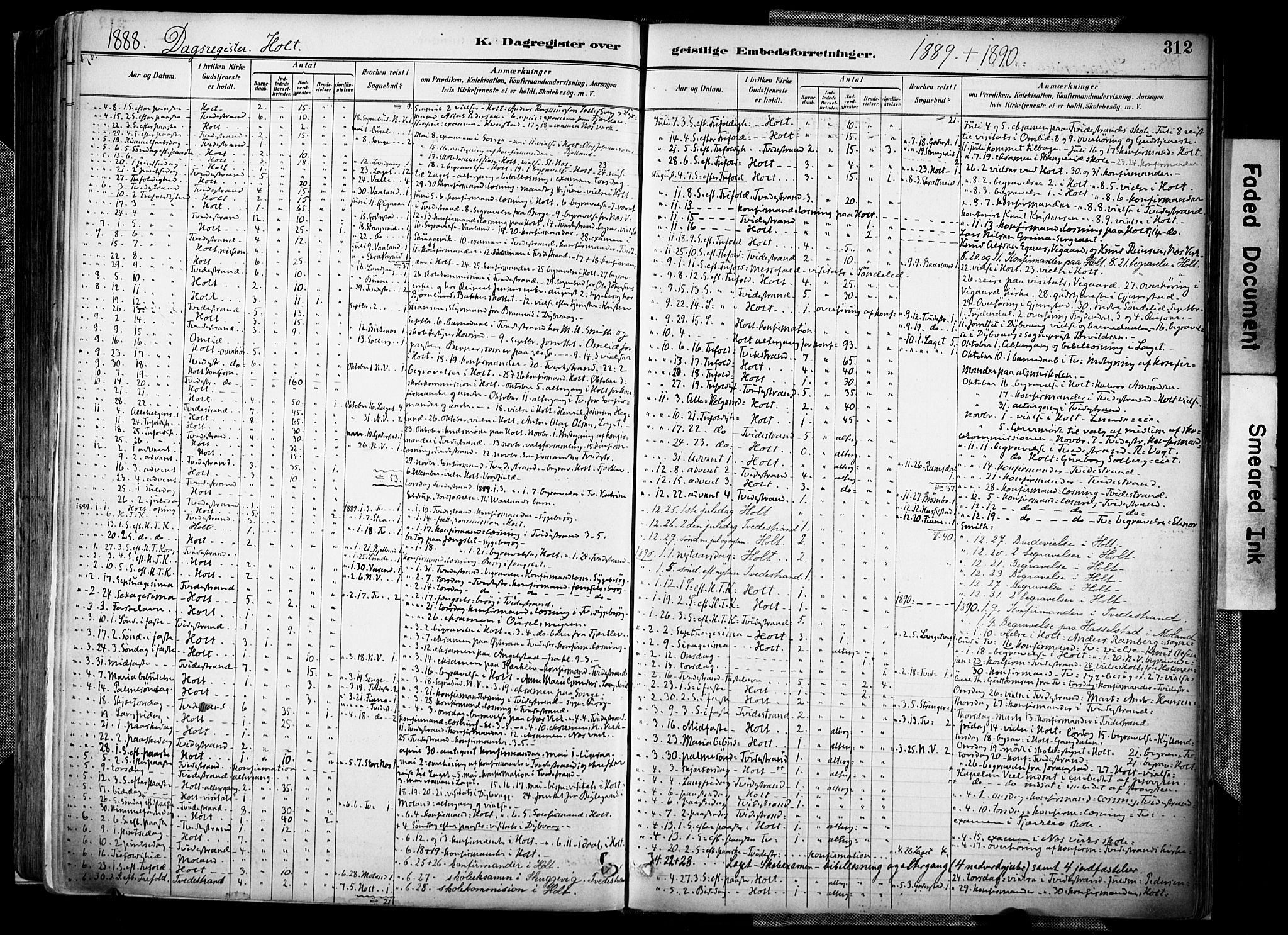 Holt sokneprestkontor, AV/SAK-1111-0021/F/Fa/L0012: Parish register (official) no. A 12, 1885-1907, p. 312