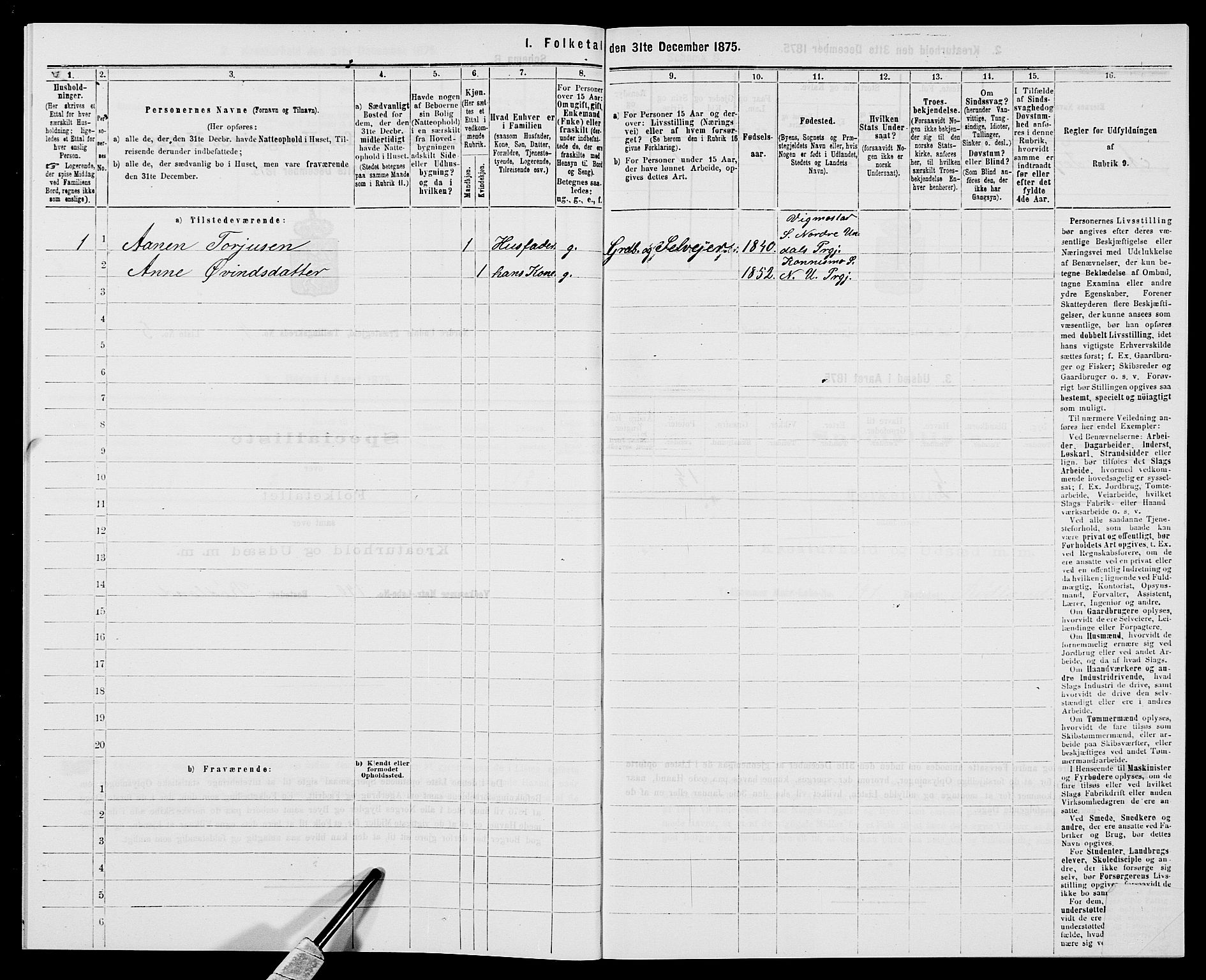 SAK, 1875 census for 1028P Nord-Audnedal, 1875, p. 360