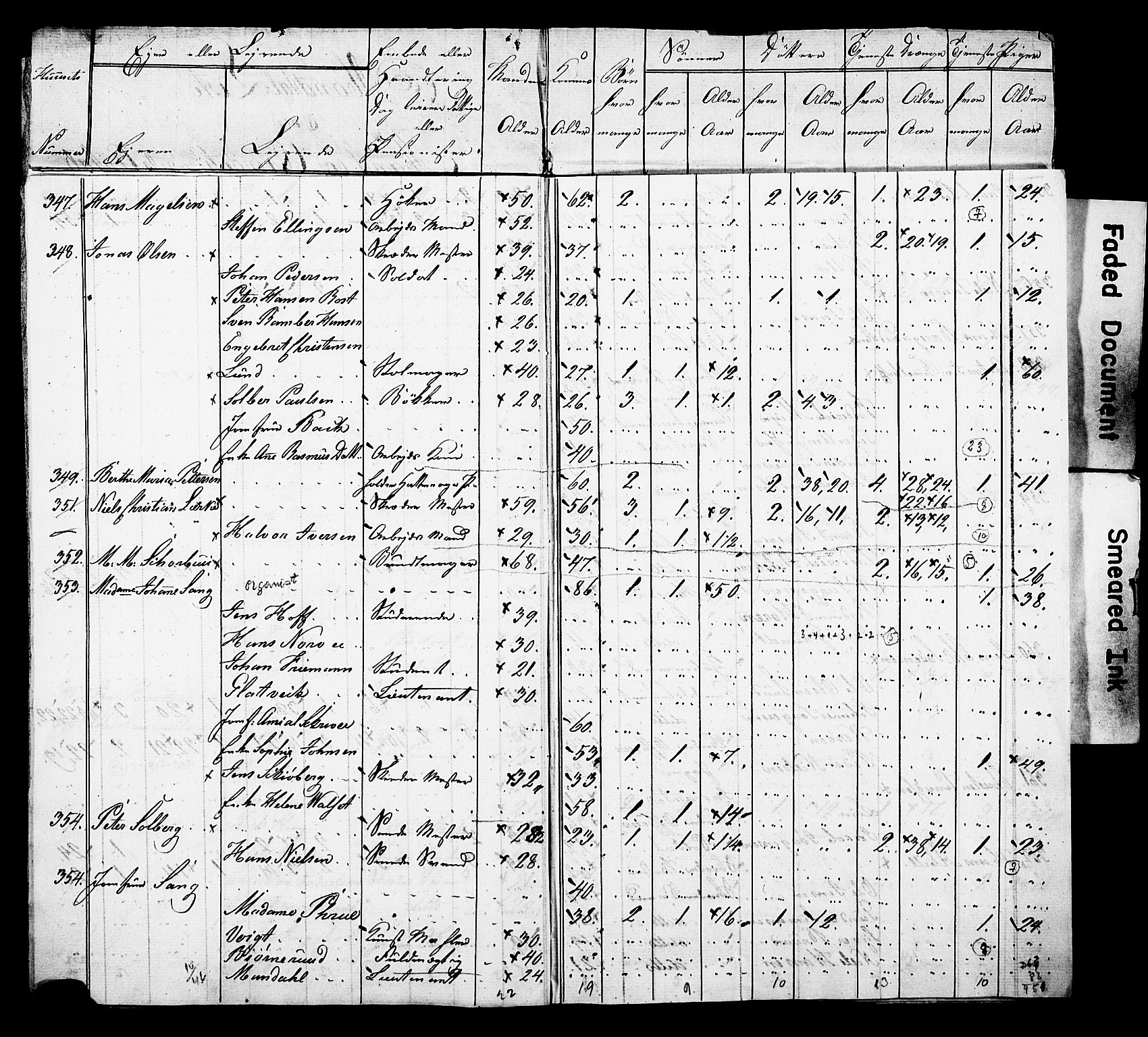 SAO, Census 1815 for Kristiania, 1815, p. 52