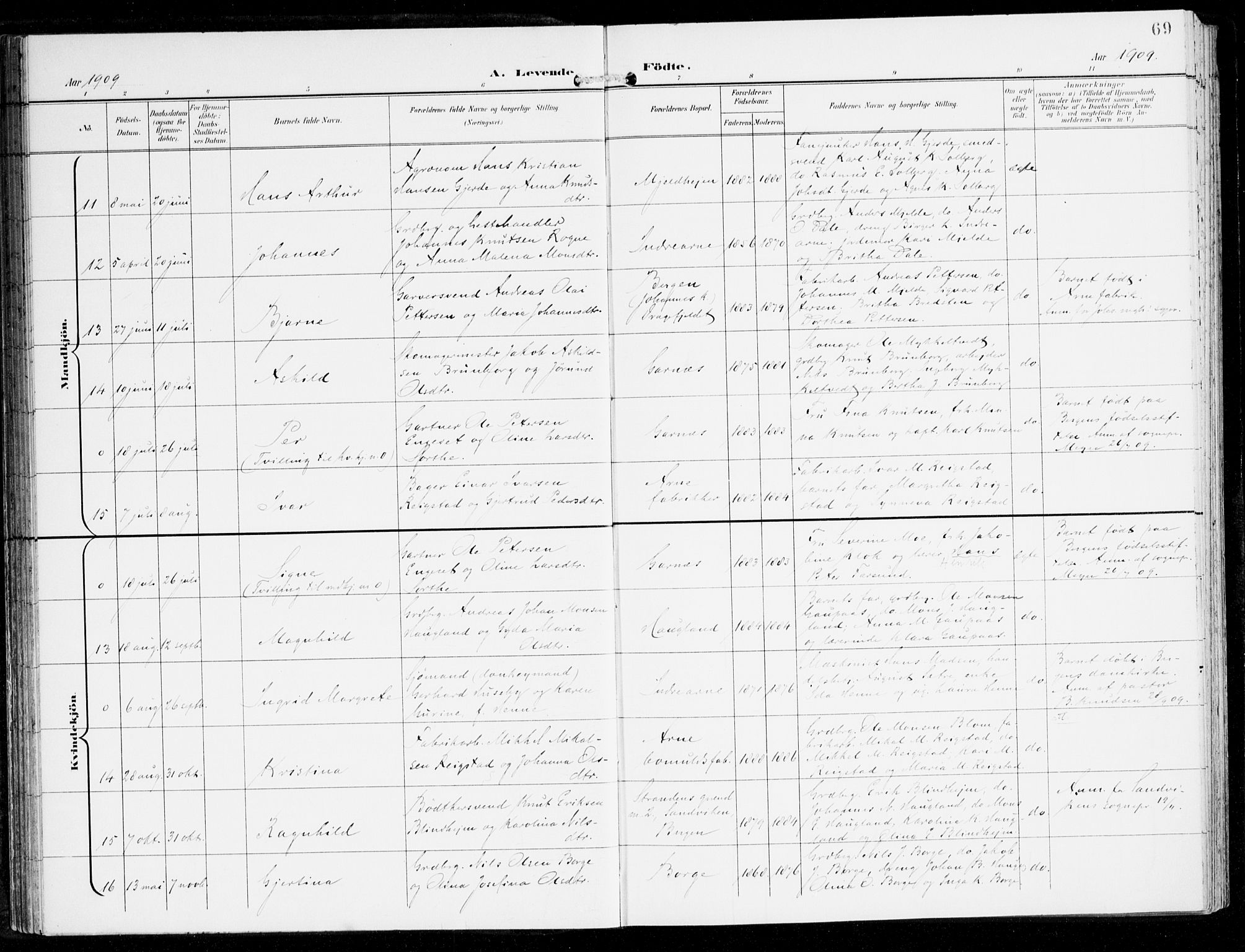 Haus sokneprestembete, AV/SAB-A-75601/H/Haa: Parish register (official) no. D 2, 1899-1912, p. 69