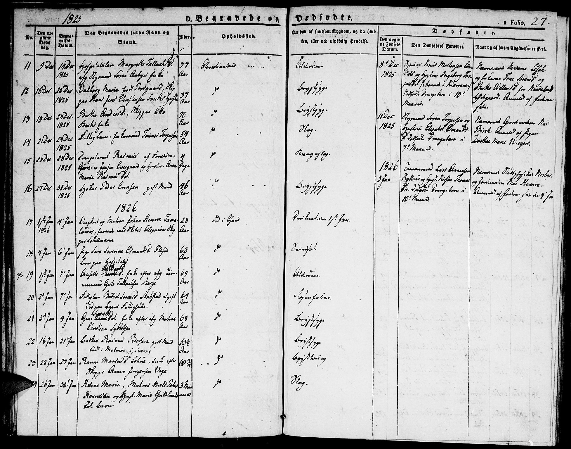 Kristiansand domprosti, AV/SAK-1112-0006/F/Fa/L0010: Parish register (official) no. A 10, 1824-1827, p. 27