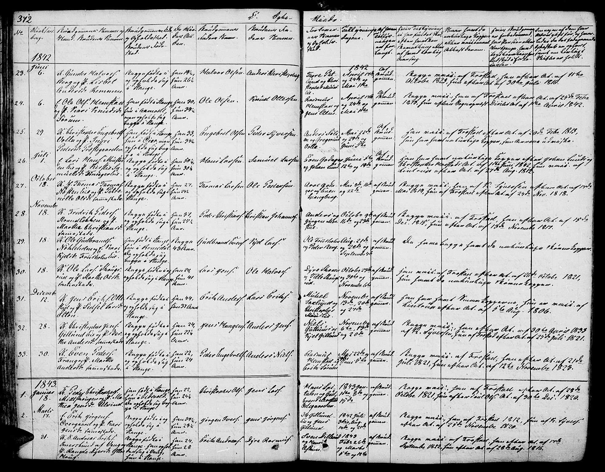 Stange prestekontor, SAH/PREST-002/L/L0003: Parish register (copy) no. 3, 1840-1864, p. 312